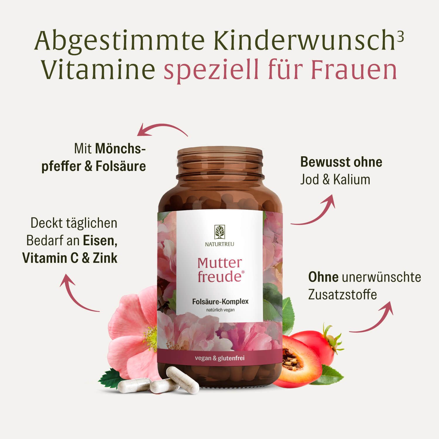 NATURTREU® Mutterfreude Folsäure-Komplex vegane Kapseln, Braunglasflasche mit Blütenmotiv, umgeben von Blüten und Hagebutten.
