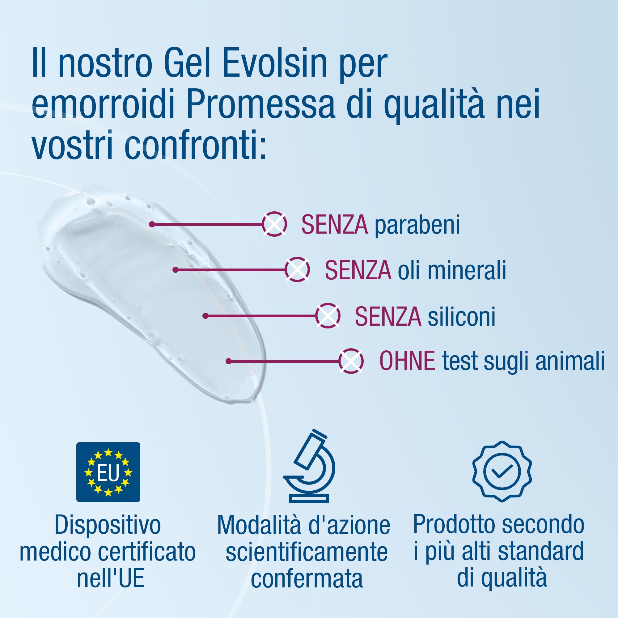 Tubo e scatola di gel. Scritta: Evolsin® Gel Emorroidi. 40 ml. Illustrazioni.