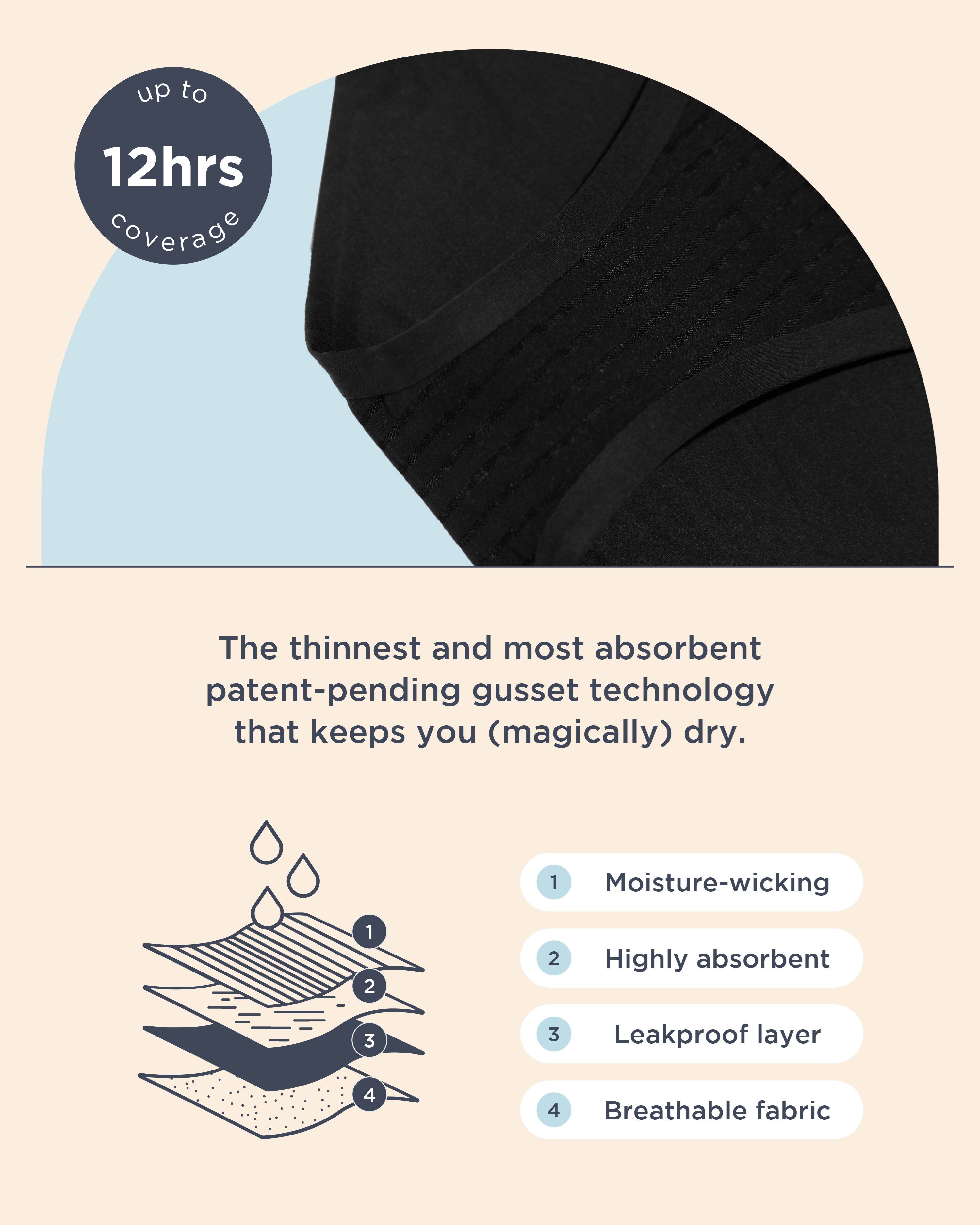 Saalt Seamless Bikini Damen Periodenunterwäsche