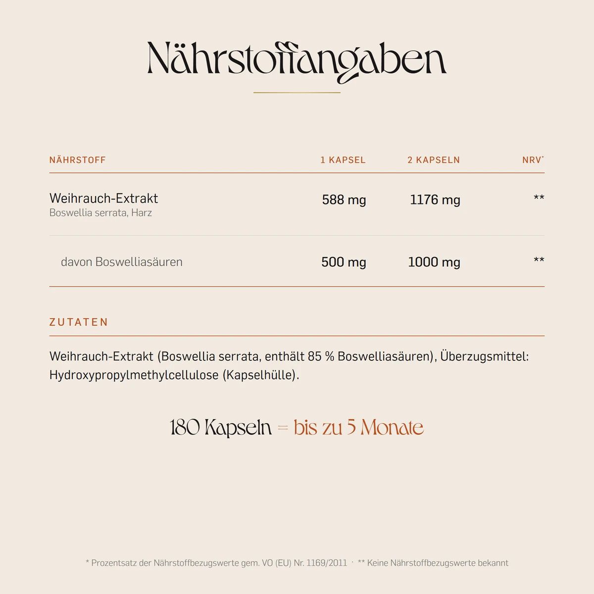 Nährwertangaben für Weihrauch-Extrakt: 588 mg pro Kapsel, davon 500 mg Boswelliasäuren.