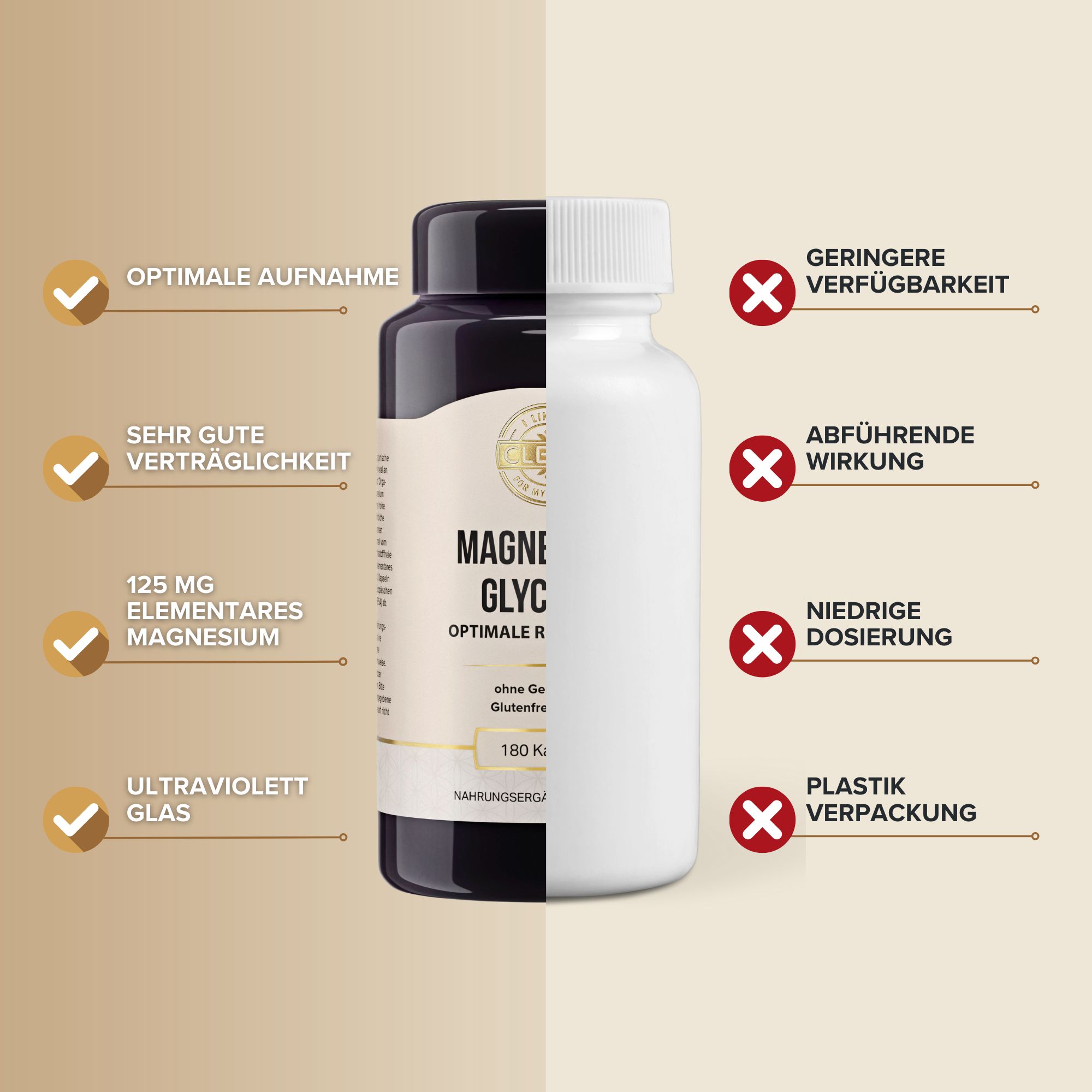 i-like-it-clean Magnesiumglycinat