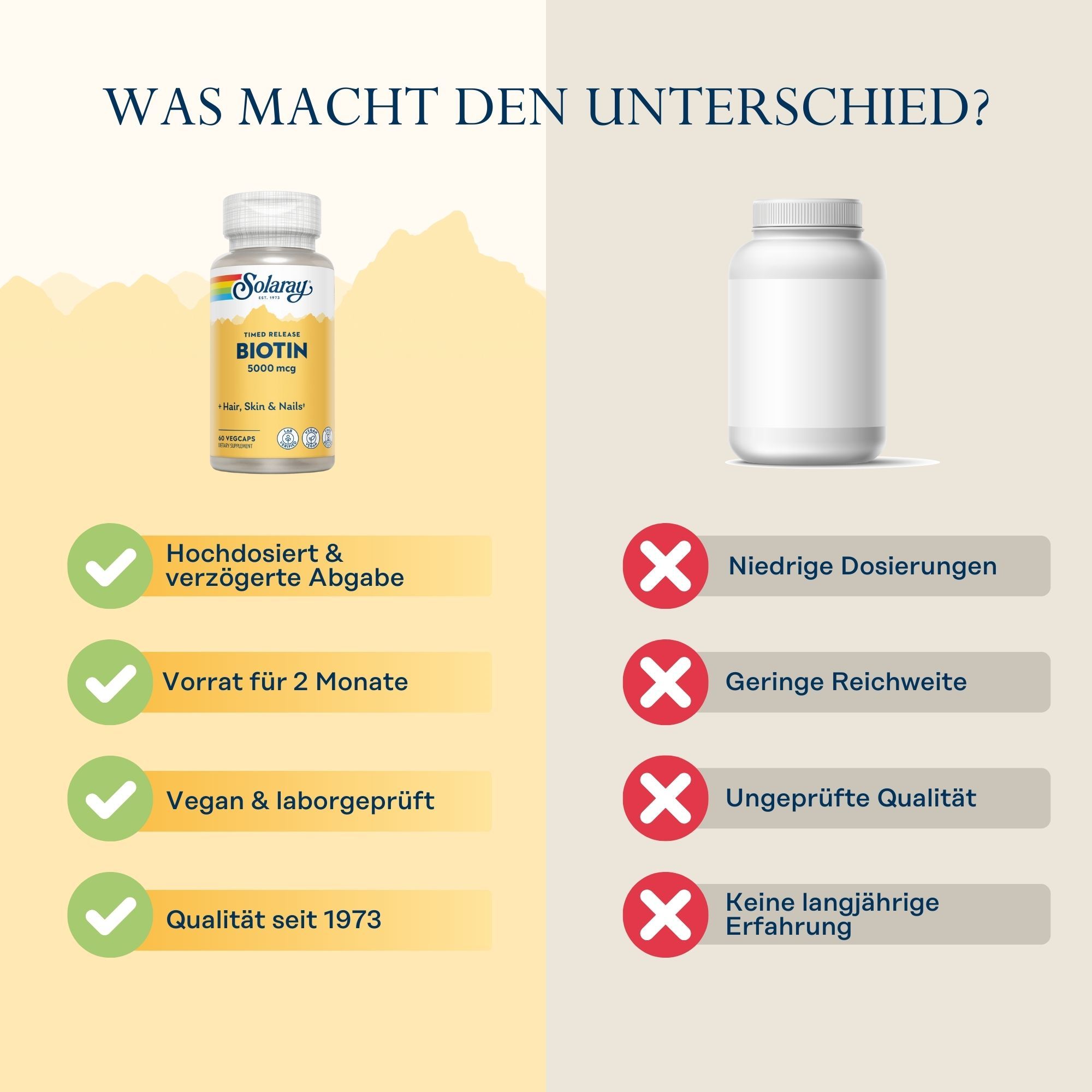 Solaray Biotin 5000 mcg Angebot