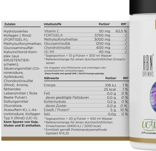 HBN Supplements - Joint Care