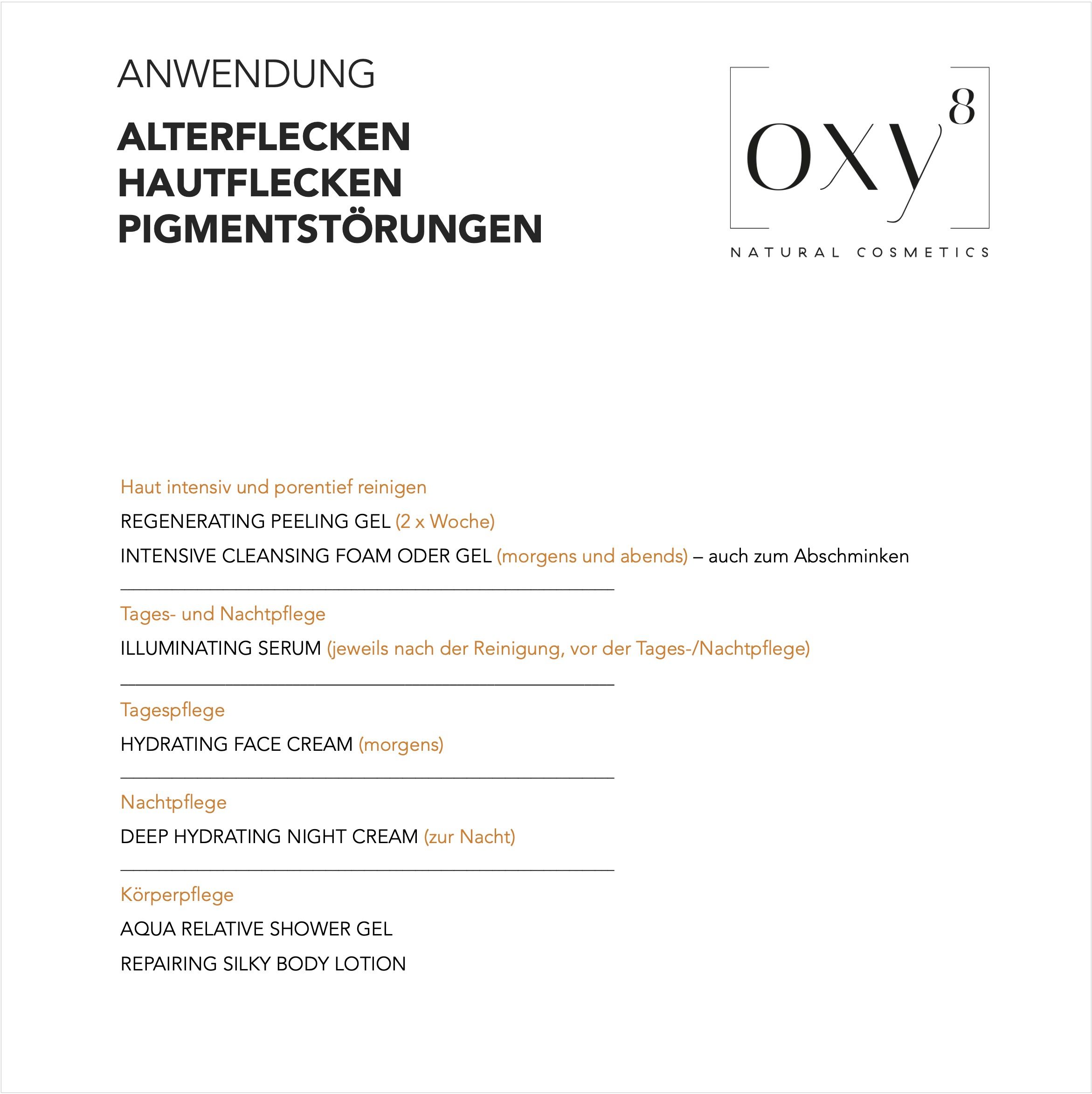 Text auf weißem Hintergrund. Überschrift: Anwendung. Stichworte: Altersflecken, Hautflecken, Pigmentstörungen. Produktliste.