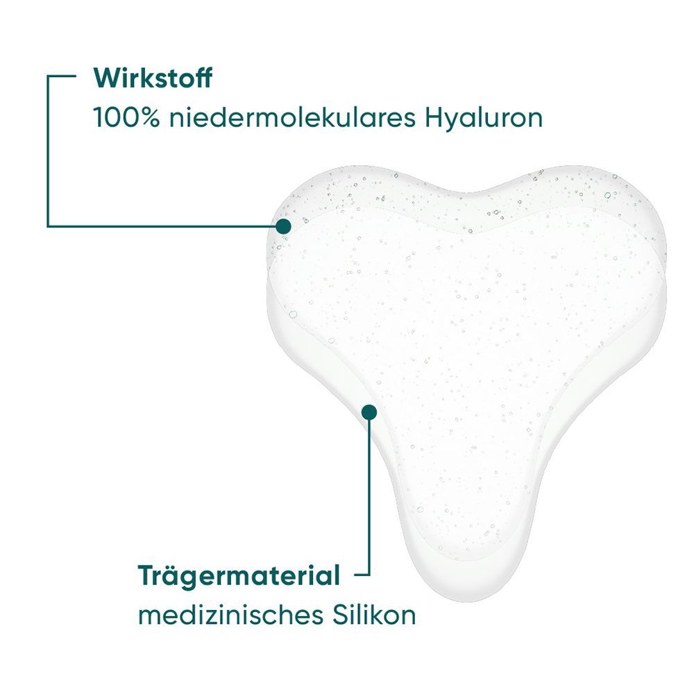 Grafik mit Inhaltsstoffen des Dekolleté Pads. Es zeigt "Wirkstoff 100% Hyaluron" und "Trägermaterial medizinisches Silikon".