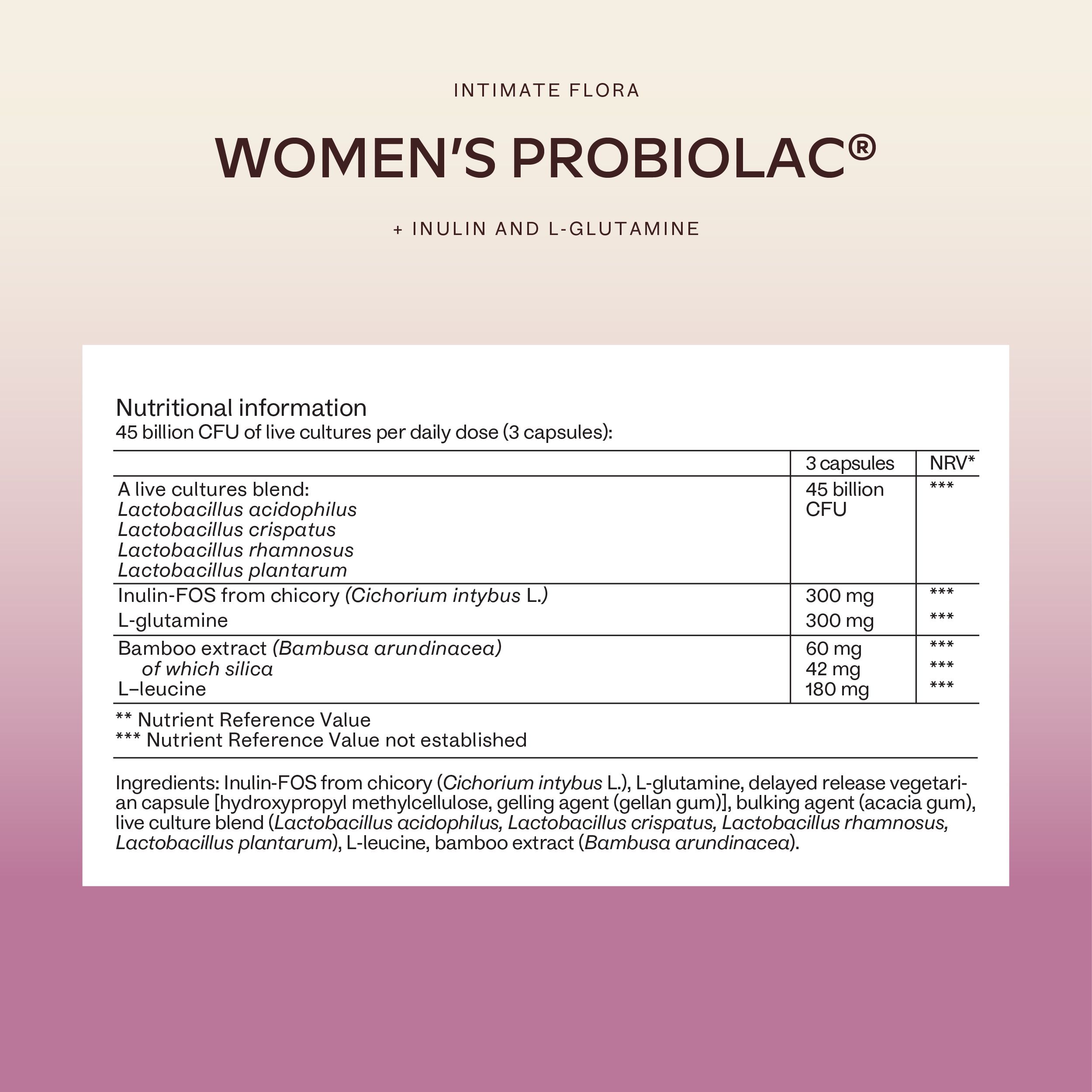 Aavalabs Women's Probiolac. Text auf weißem Hintergrund. Nährwertangaben. Inhaltsstoffe.