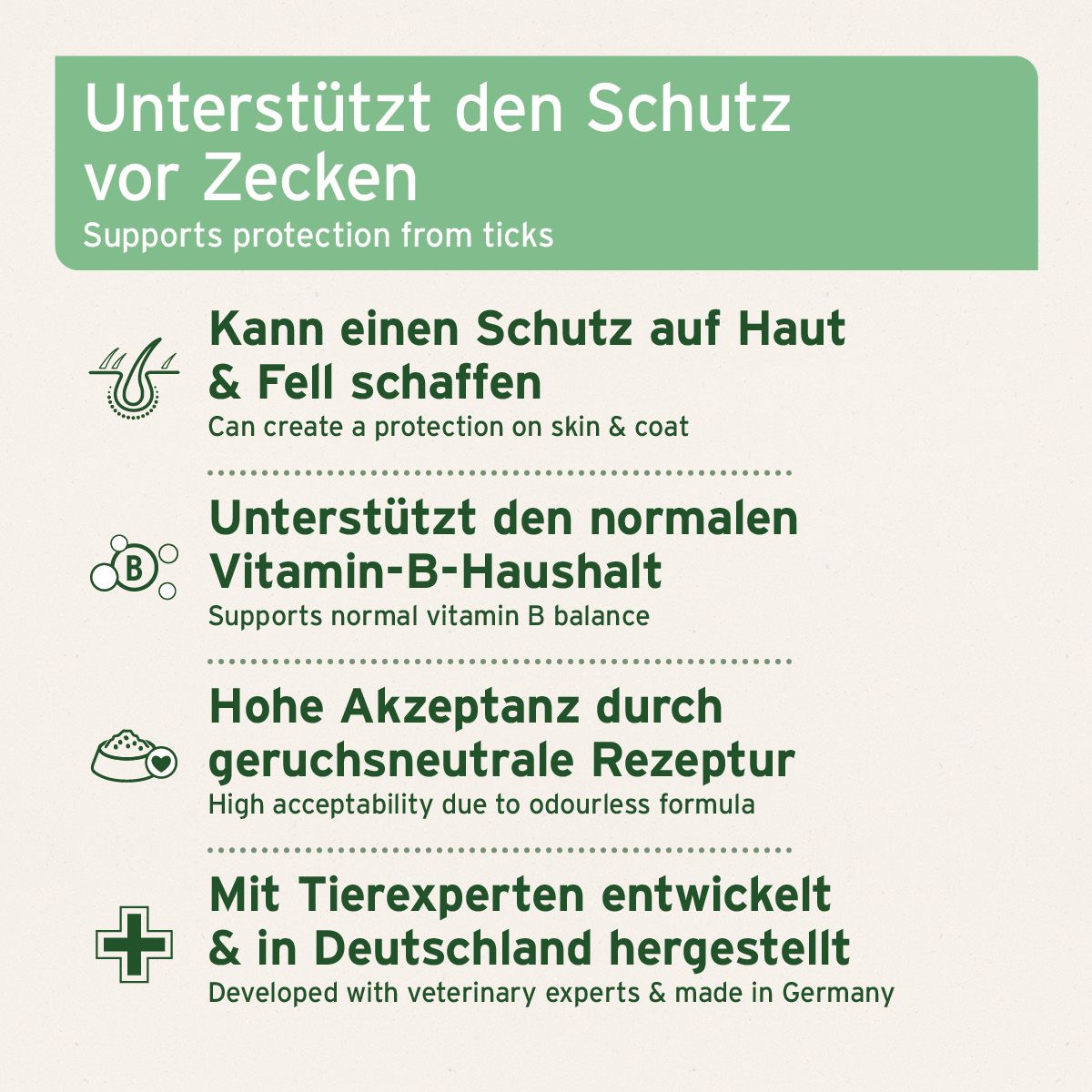 Text auf grünem Hintergrund. Text: Unterstützt den Schutz vor Zecken. Icons: Haut, Fell, Vitamin B, Akzeptanz, Tierärzte.