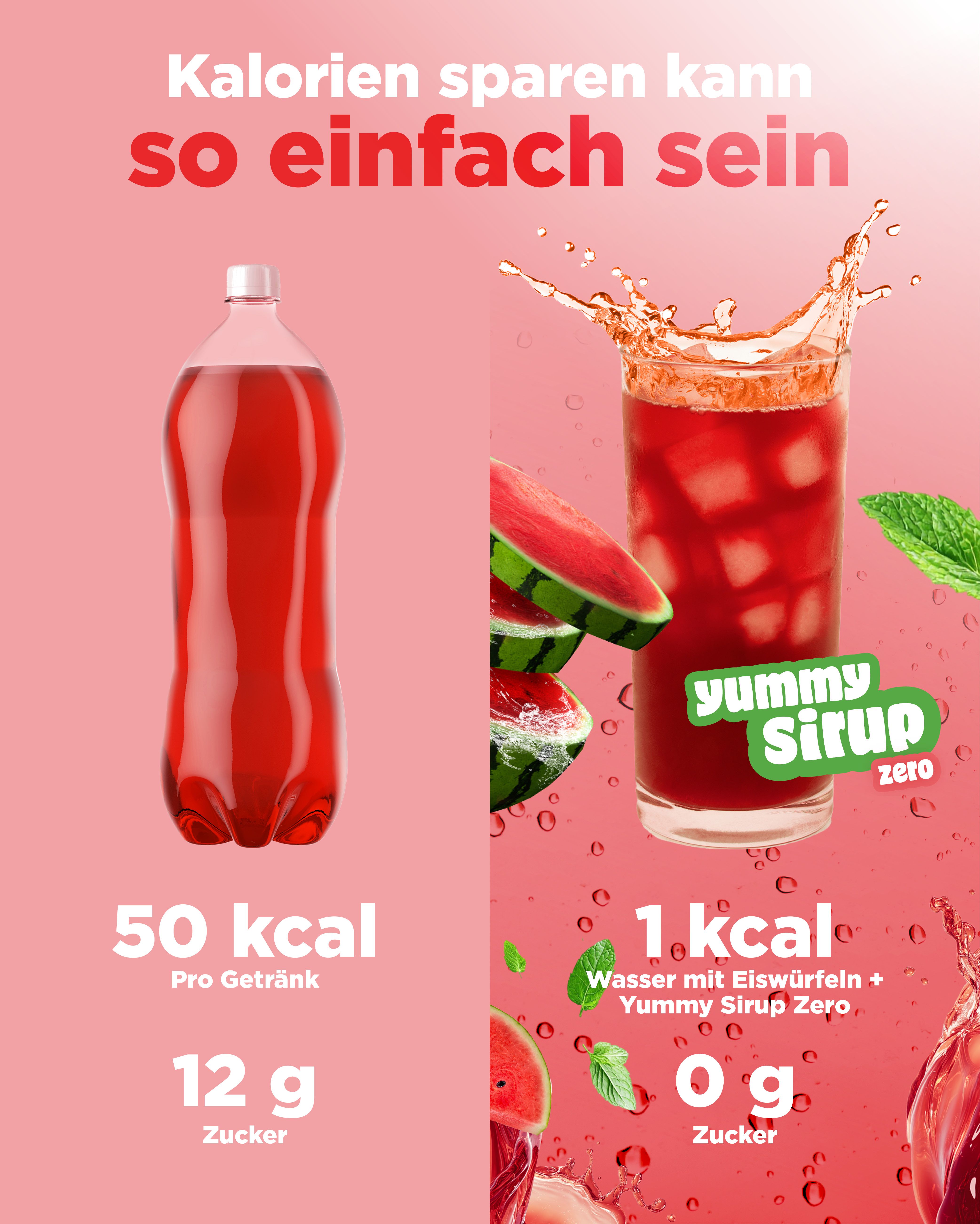 vit4ever Yummy Sirup