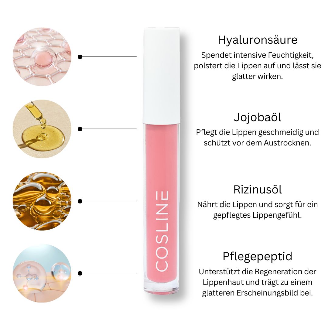 Lipgloss-Flakon mit Inhaltsstoffen. Der Flakon ist transparent mit rosa Inhalt. Der Schriftzug COSline ist sichtbar. Text in Deutsch.