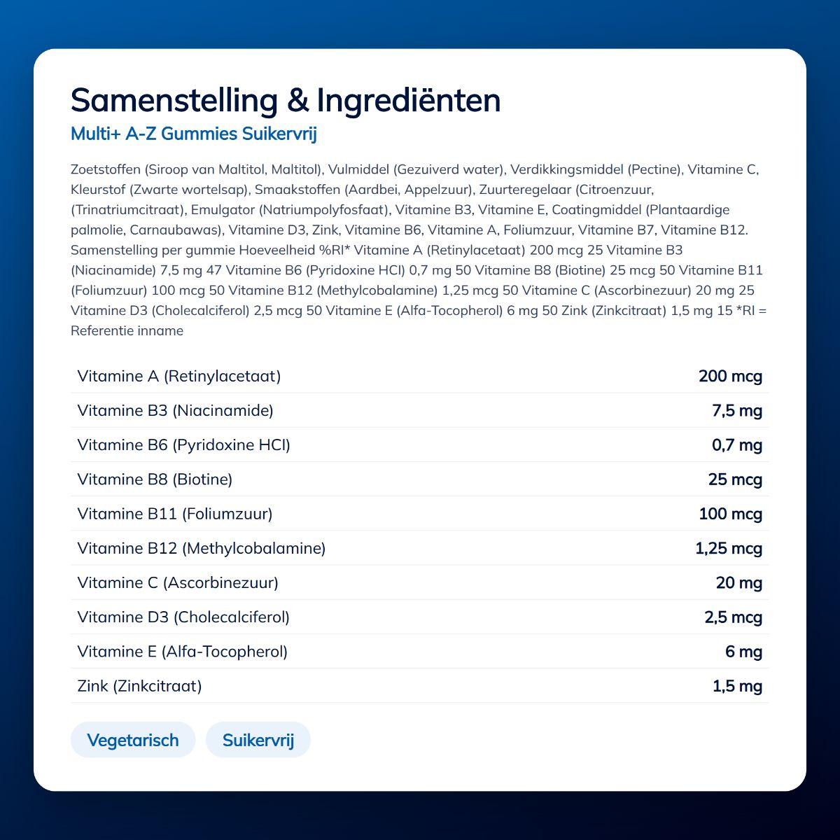 Zusammensetzung und Inhaltsstoffe von Multi+ A-Z Gummies zuckerfrei. Liste von Vitaminen und Mineralstoffen mit Mengen.