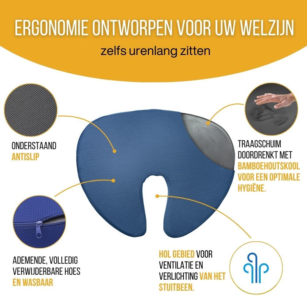 Blauw U-vormig zitkussen. Ergonomisch ontwerp. Verlichting van rugspanning. Pijlen tonen de toepassing.