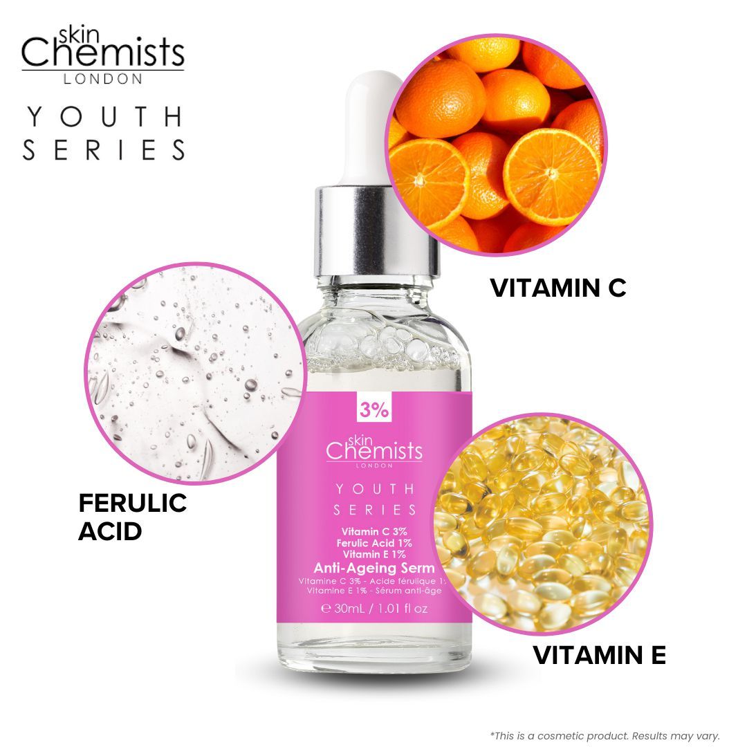 Produktflasche mit Pipette, daneben Abbildungen von Orangen, Ferulasäure und Vitamin E-Kapseln.