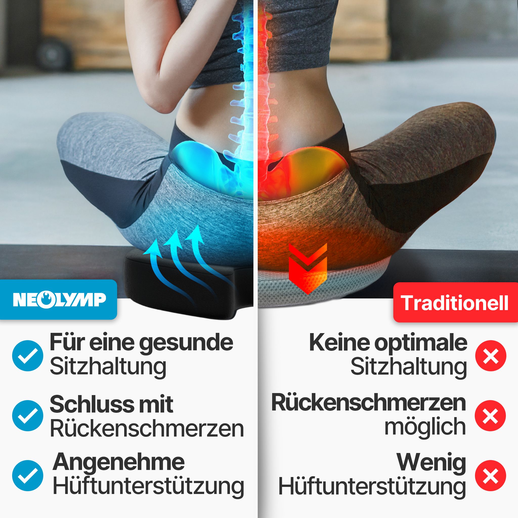 NEOLYMP Orthopädisches Sitzkissen