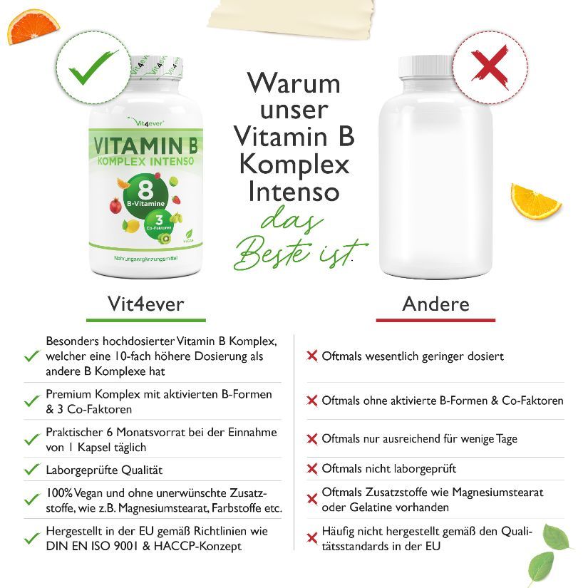 vit4ever Vitamin B Komplex Intenso-alle 8 B-Vitamine + 3 Co-Faktoren