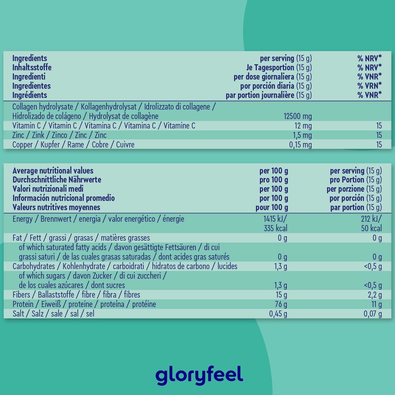 Nährwerttabelle mit Inhaltsstoffen und Nährwerten. Enthält Kollagenhydrolysat, Vitamin C, Zink, Kupfer. Türkis-weißes Design.