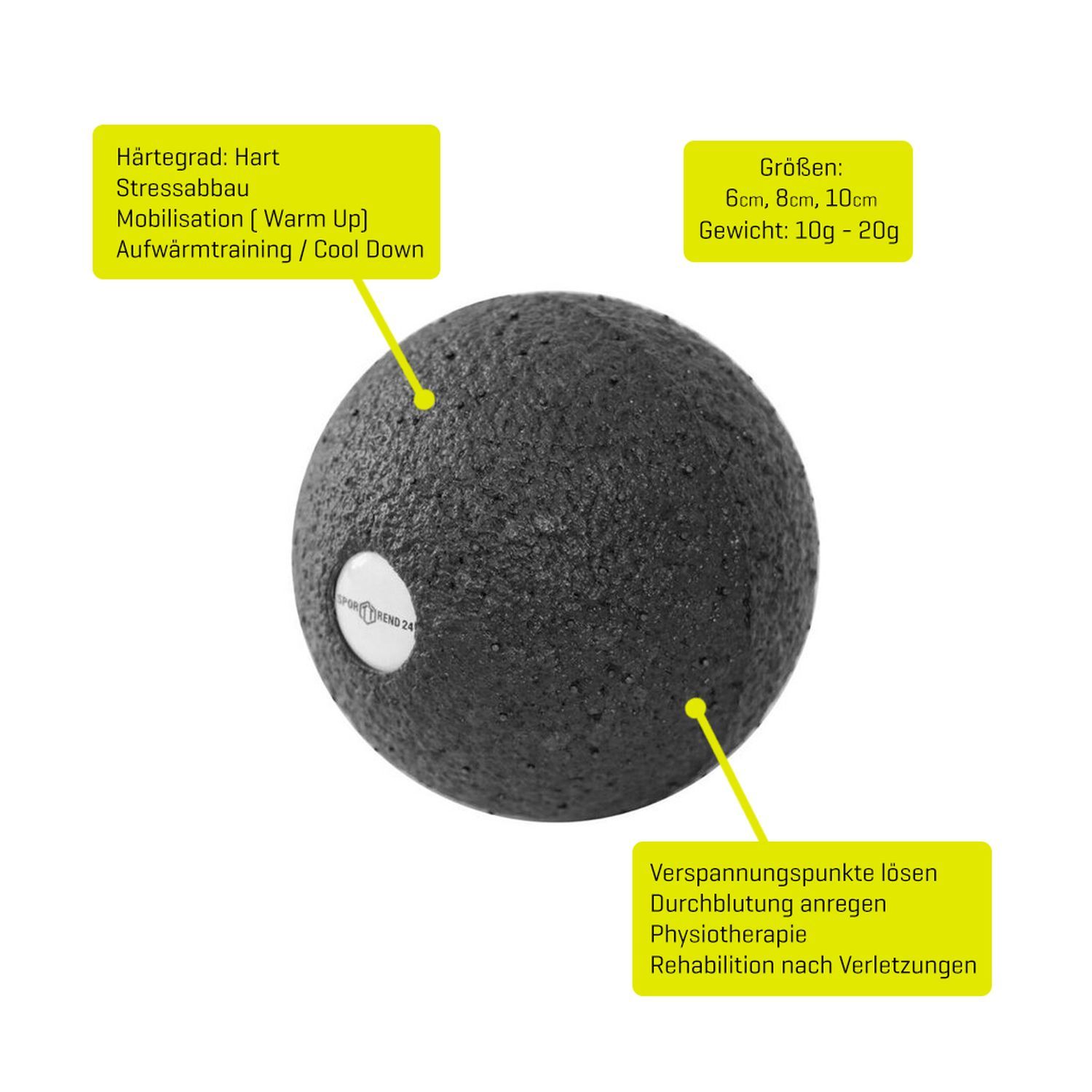 Schwarzer Faszienball mit glatter Oberfläche. Beschriftungen und Informationen sind auf dem Bild dargestellt.