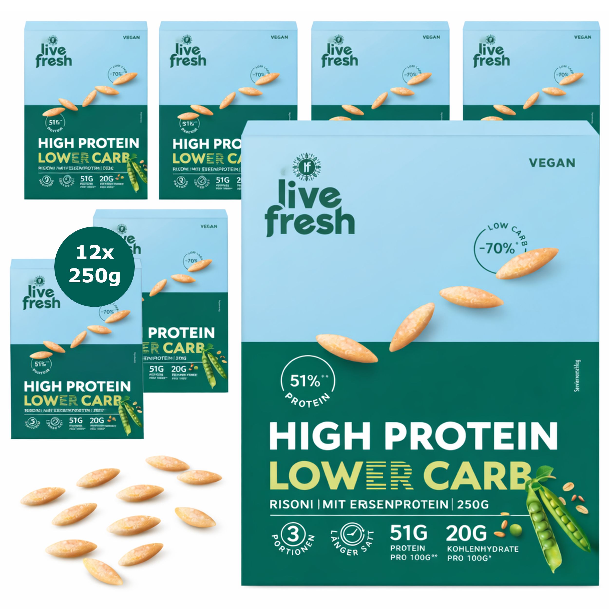 LiveFresh High Protein Pasta – Risoni