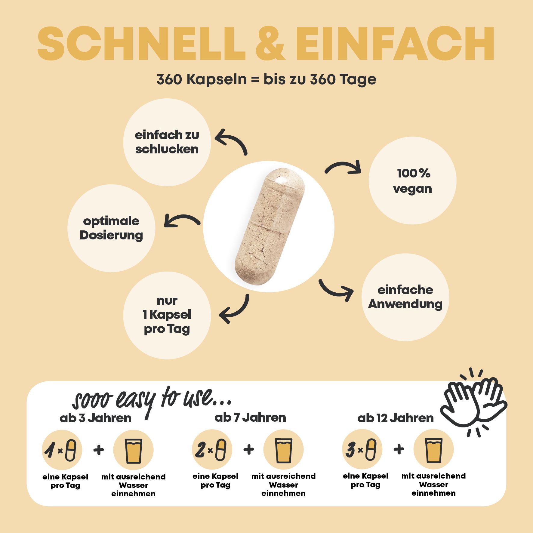Kinder Vitamine All-in-One (360 Kapseln Multivitamin Komplex)