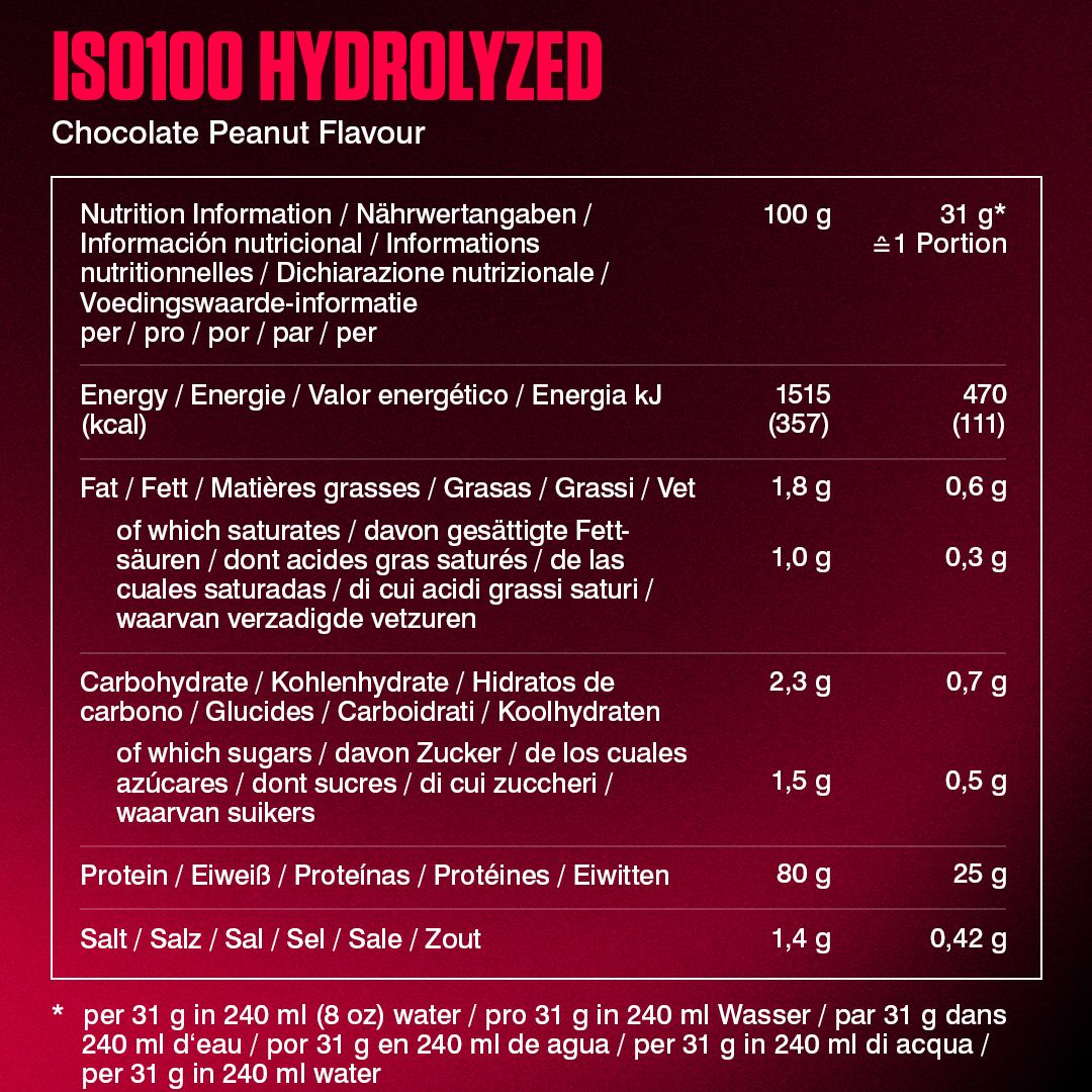 Nährwertangaben für ISO 100 Hydrolyzed Chocolate Peanut Flavour.