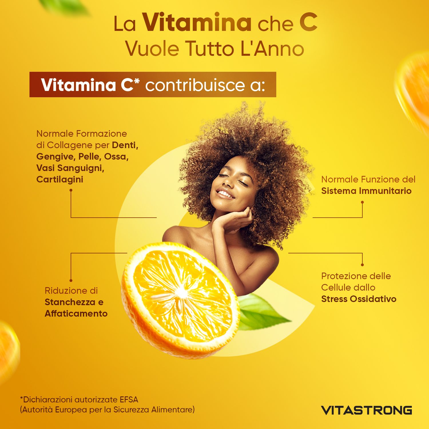 Frau mit Zitrone. Text: Vitamin C trägt bei zu: normale Kollagenbildung, Immunsystem, Schutz der Zellen, Reduzierung von Müdigkeit.