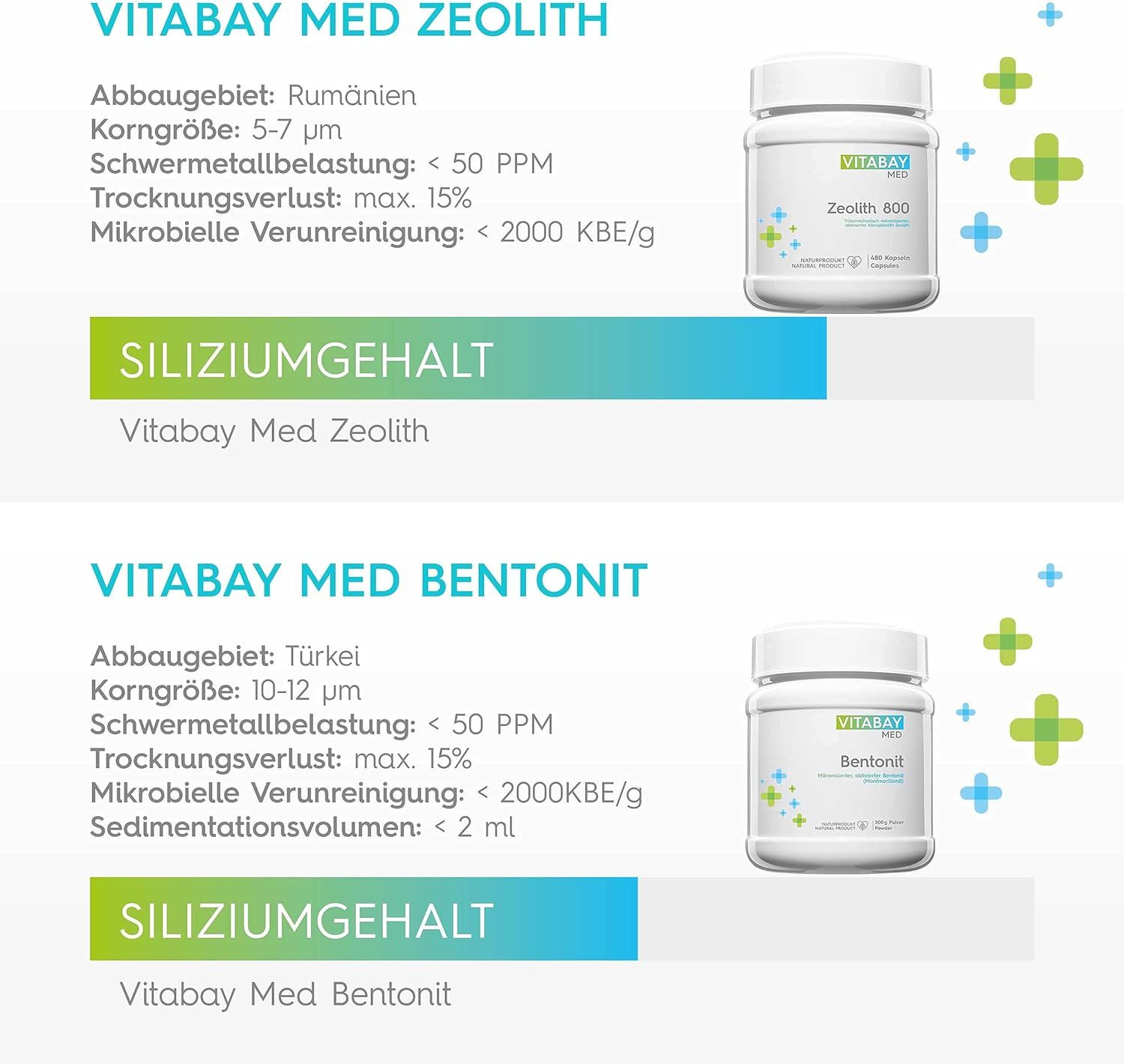 Vitabay Zeolith 800 MG