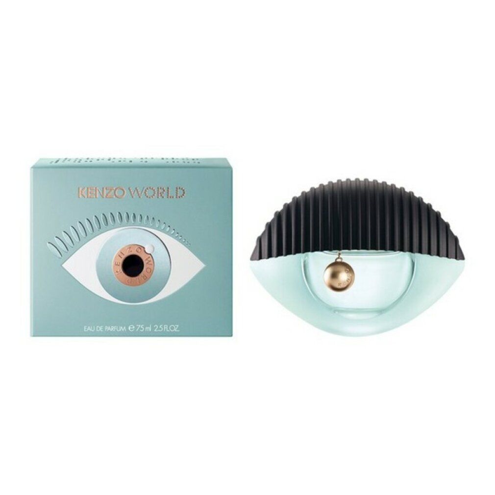 Kenzo World Eau de Parfum Flakon und Verpackung. Türkisgrüne Verpackung mit Augenmotiv. Flakon in Augenform mit schwarzer Kappe.