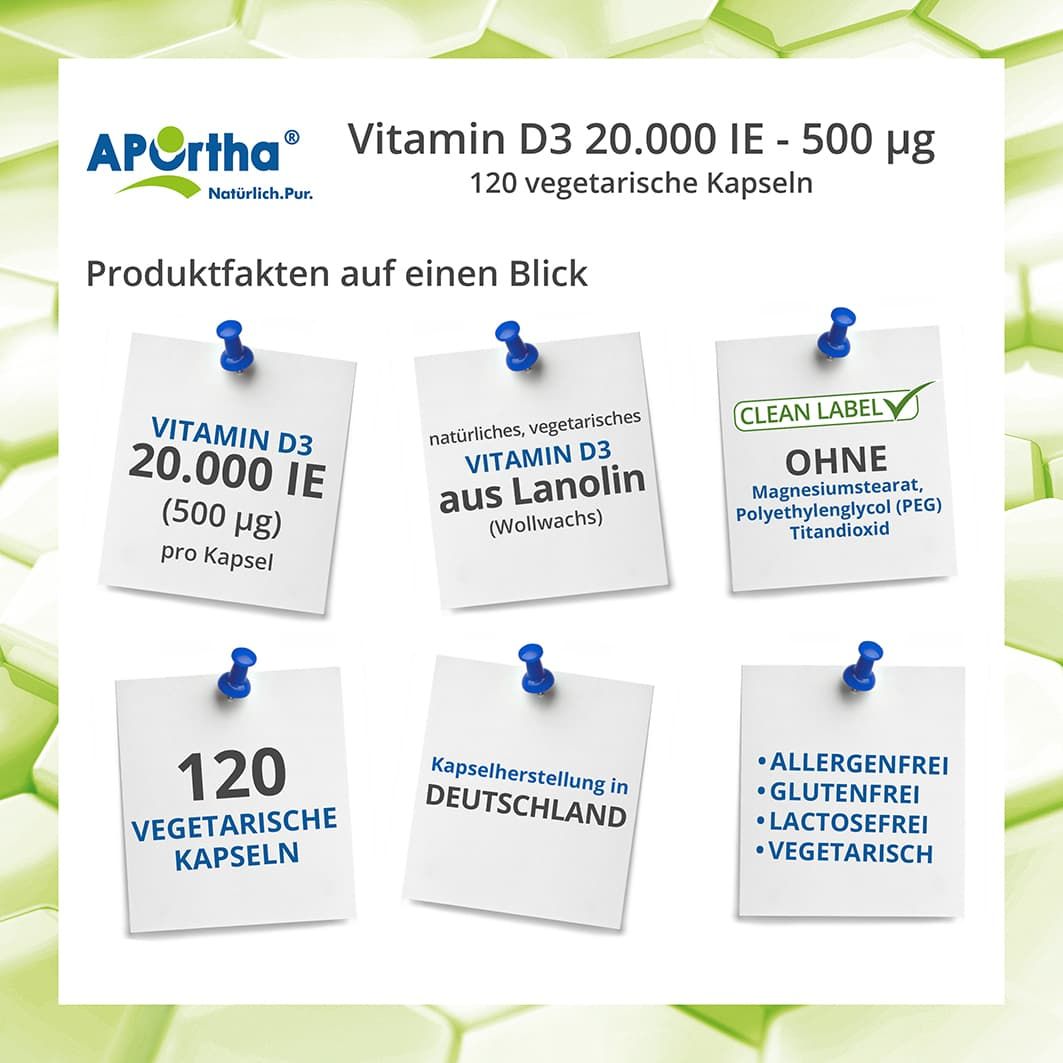 Notizen mit Produktinformationen: Vitamin D3, 120 vegetarische Kapseln, Inhaltsstoffe, Herkunft, und Zertifizierungen.