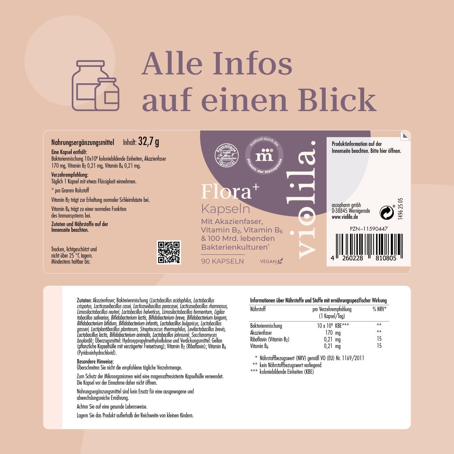 violila Flora⁺ Kapseln