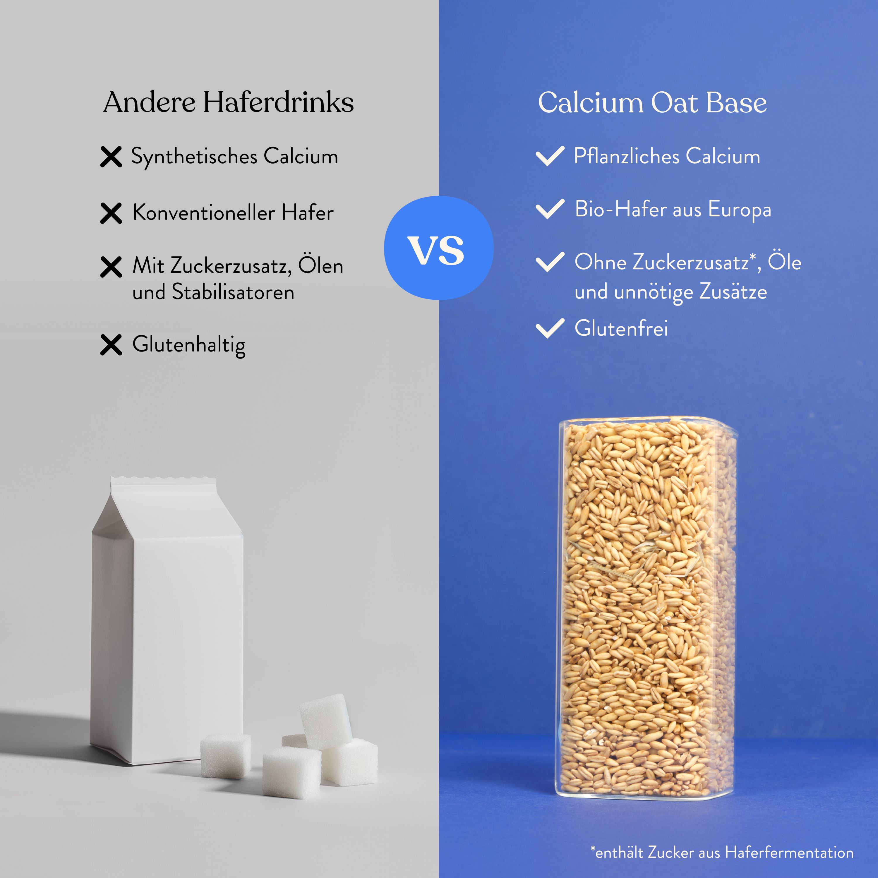Vergleich: Andere Haferdrinks vs. Calcium Oat Base. Links: Milchkarton und Zuckerwürfel. Rechts: Behälter mit Haferkörnern. Glutenfrei.