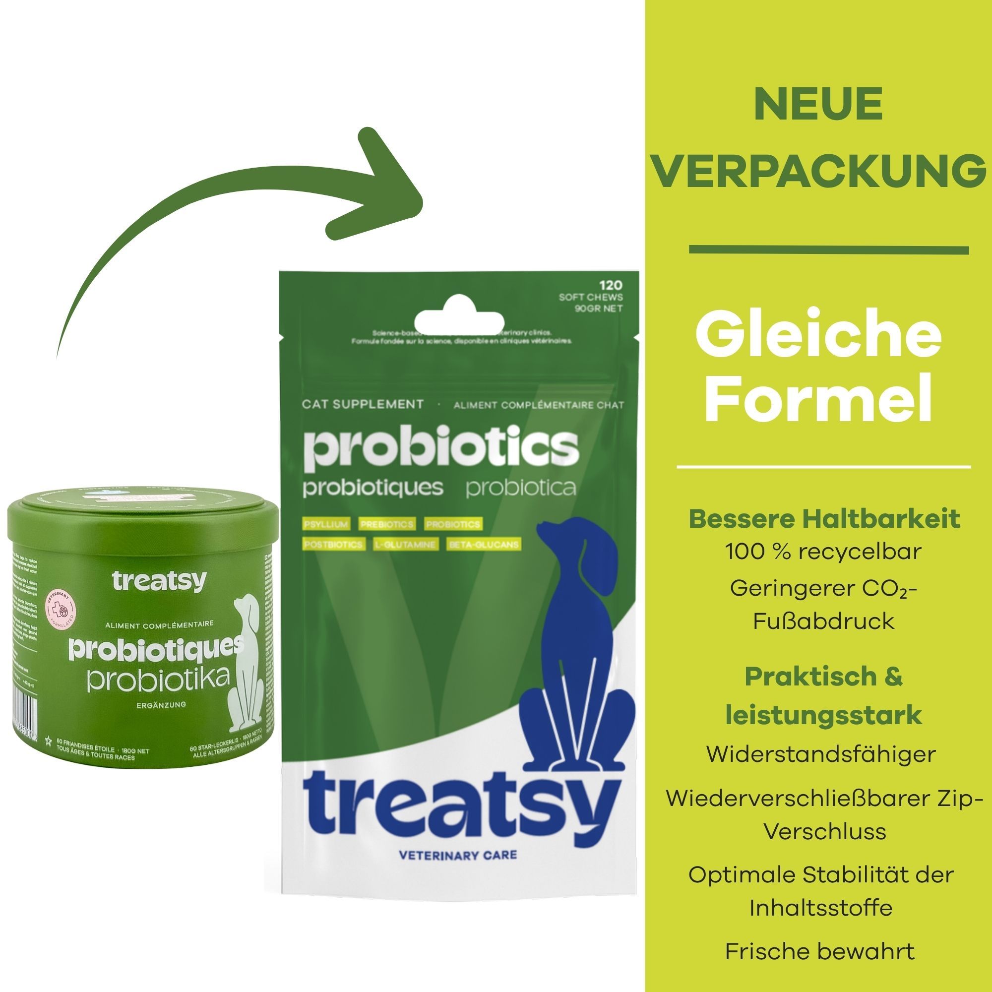Grüne Tüte mit Probiotika-Ergänzungsmittel für Hunde. Leckerlis fallen heraus. Text: Treatsy, Veterinary Care.