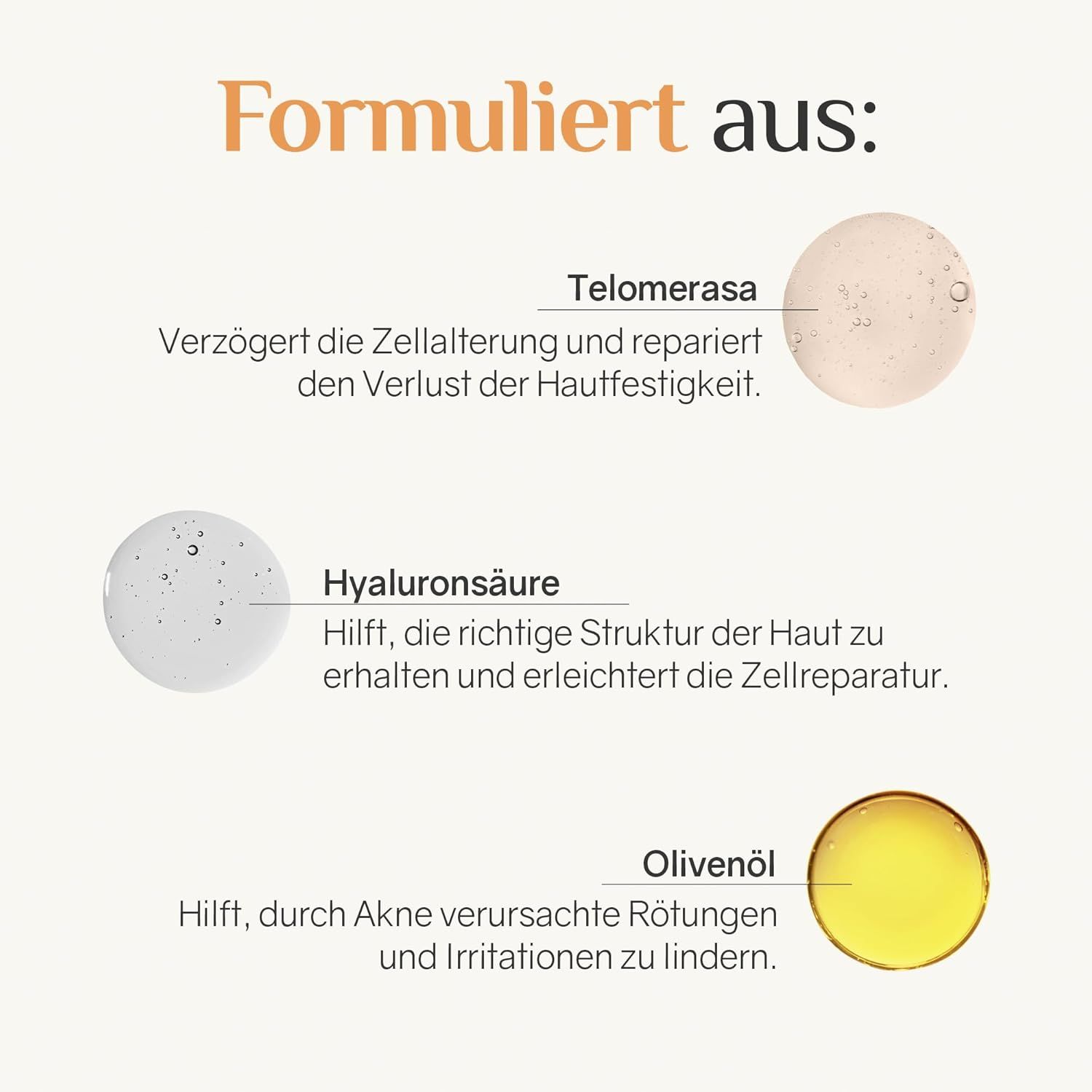 Grafik mit Inhaltsstoffen: Telomerase, Hyaluronsäure, Olivenöl. Text: Verzögert die Zellalterung, hilft die Hautstruktur zu erhalten, lindert Irritationen.