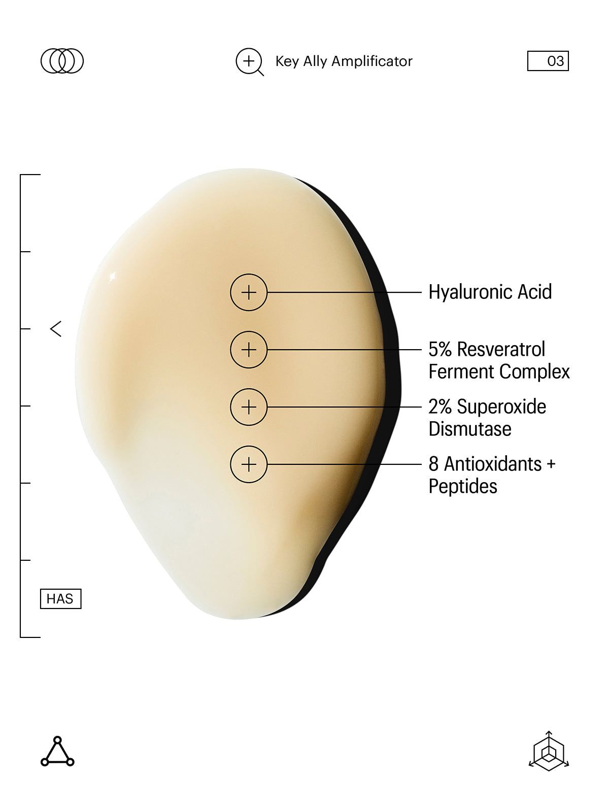 Tropfen Serum. Beschriftung: Hyaluronsäure, 5% Resveratrol Ferment, 2% Superoxide Dismutase, 8 Antioxidantien + Peptide.