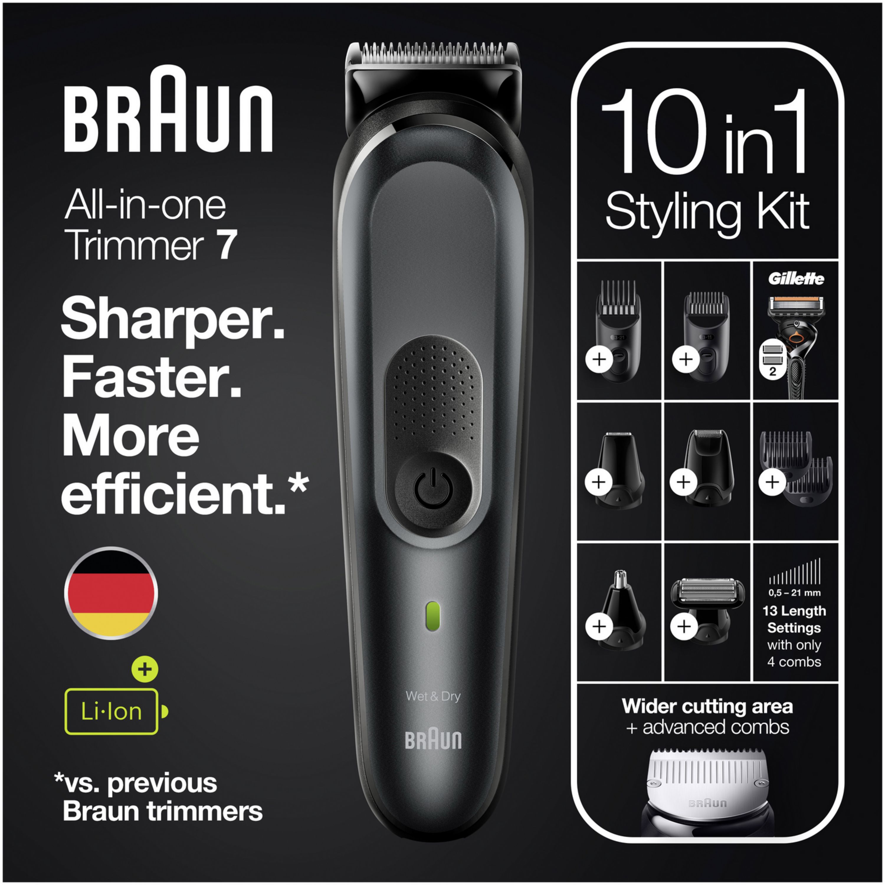 Braun - MultiGroomingKit "7 - MGK7321" in Grau und Schwarz