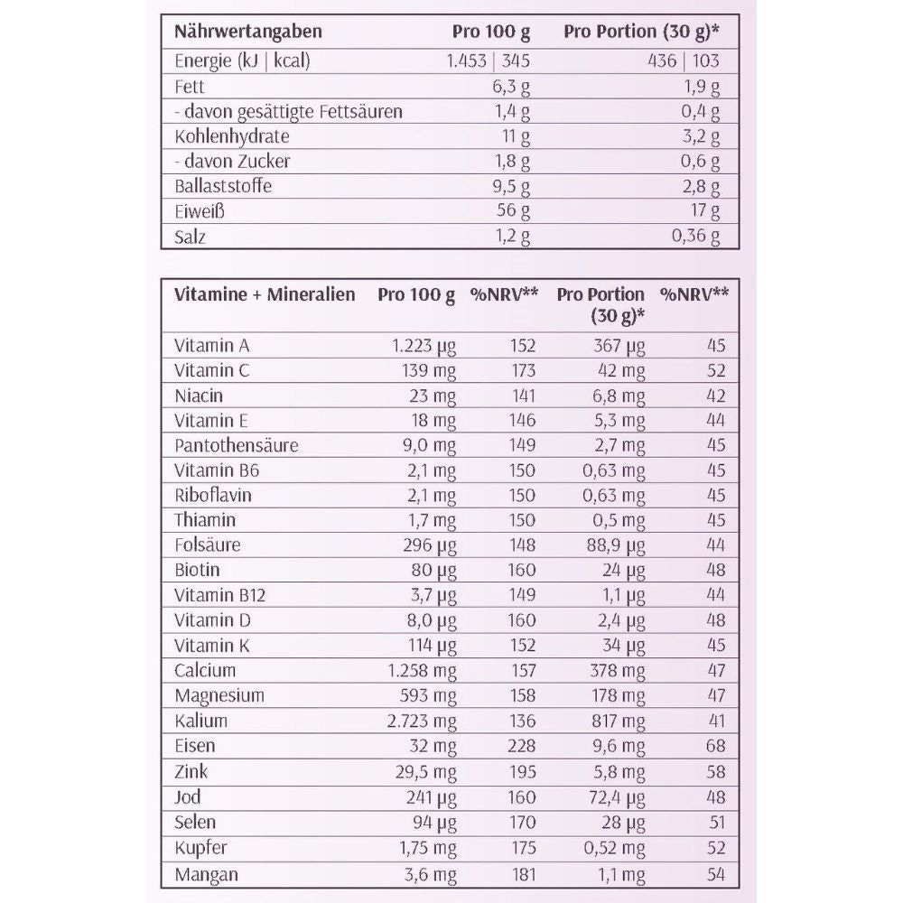 Nährwerttabelle. Angaben pro 100g und pro Portion (30g). Angaben zu Energie, Fett, Kohlenhydrate, Eiweiß und Salz.