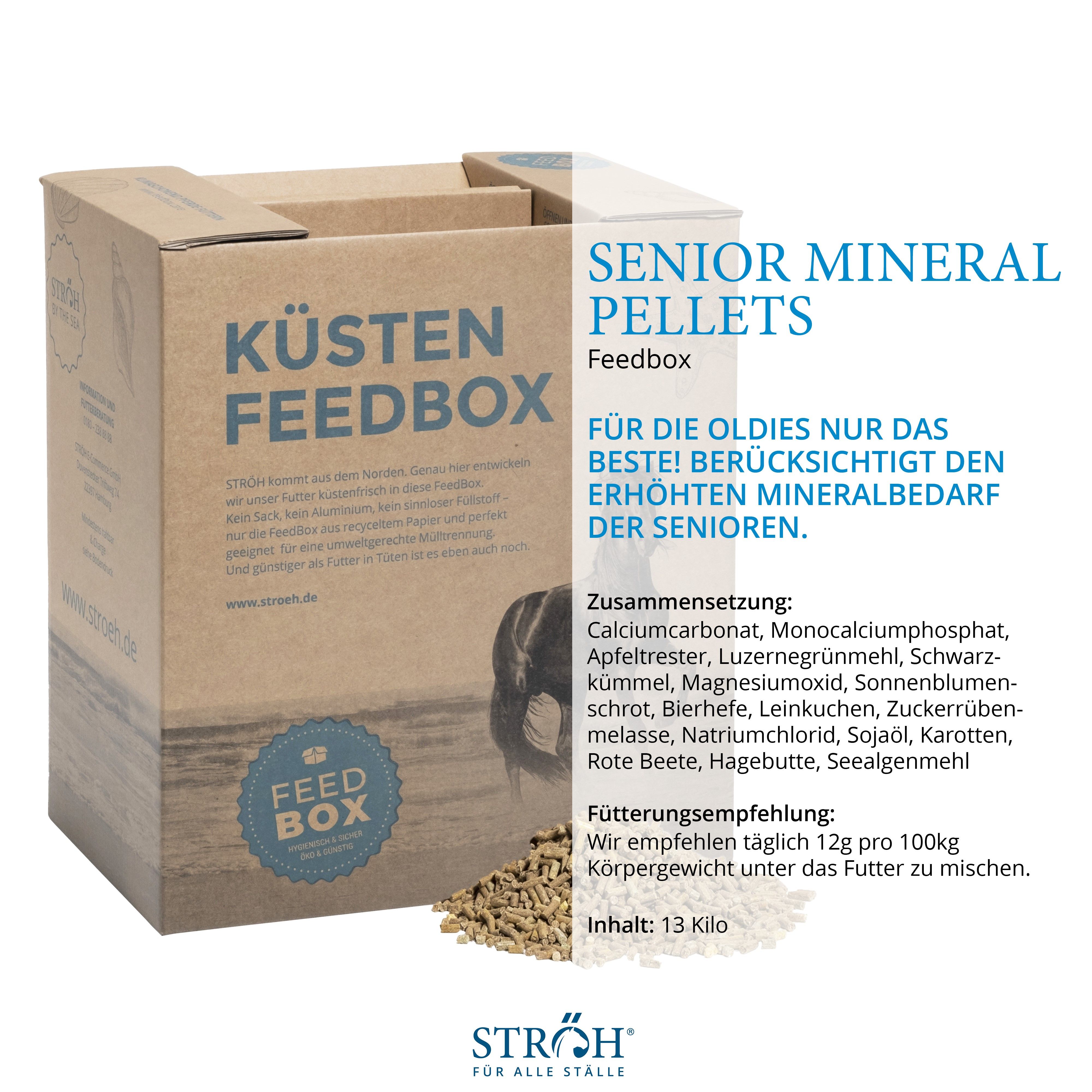 Karton mit Aufdruck „KÜSTEN FEEDBOX“ und Text. Daneben Pellets. Text: SENIOR MINERAL PELLETS. Marke STRÖH.