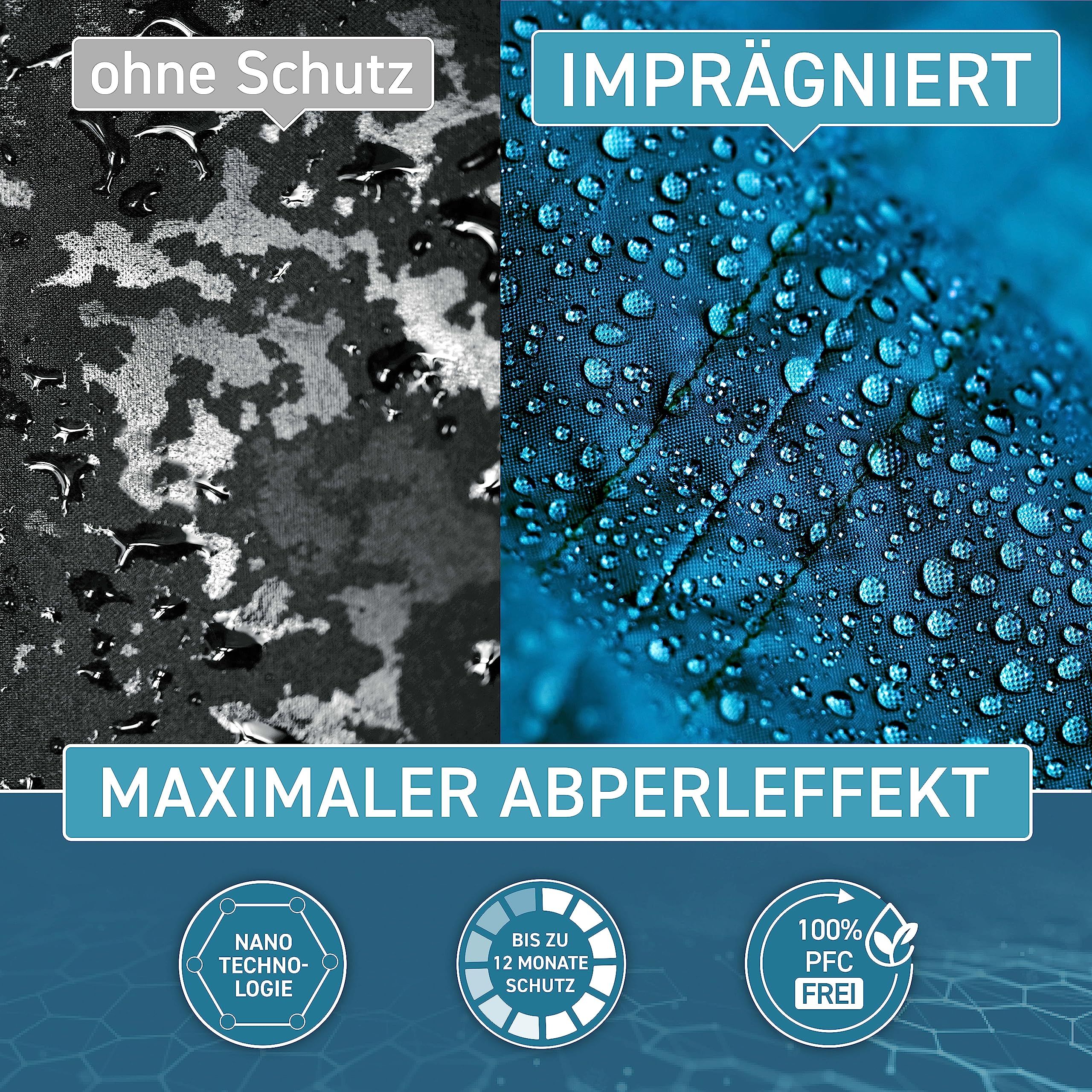 Vergleich: Stoff ohne und mit Imprägnierung. Text: Maximaler Abperleffekt, Nano-Technologie, bis zu 12 Monate Schutz, PFC-frei.