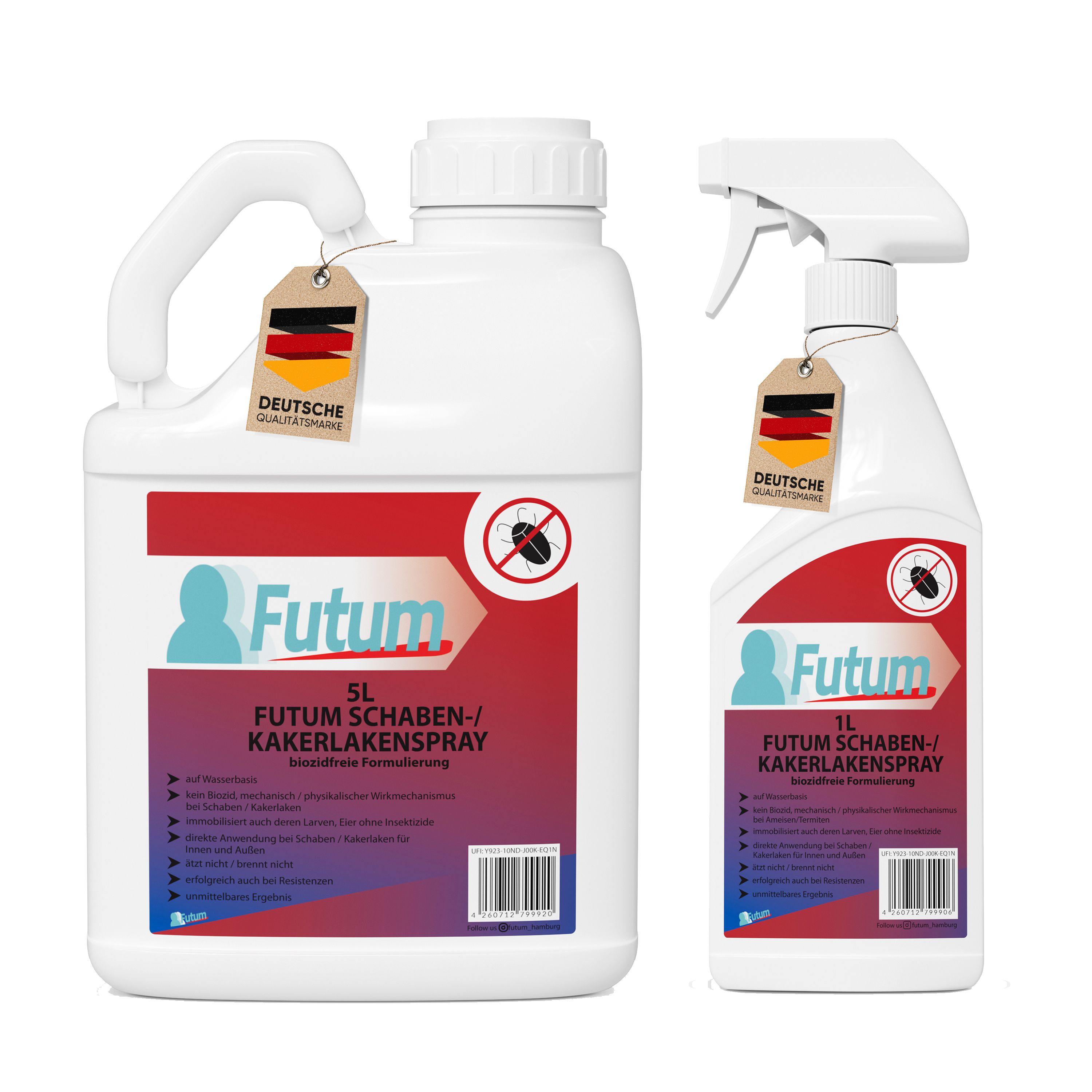 Zwei weiße Flaschen. Eine 5L-Flasche mit Griff und eine Sprühflasche. Beide mit Etiketten und dem Logo FUTUM. Deutsche Qualitätsmarke.