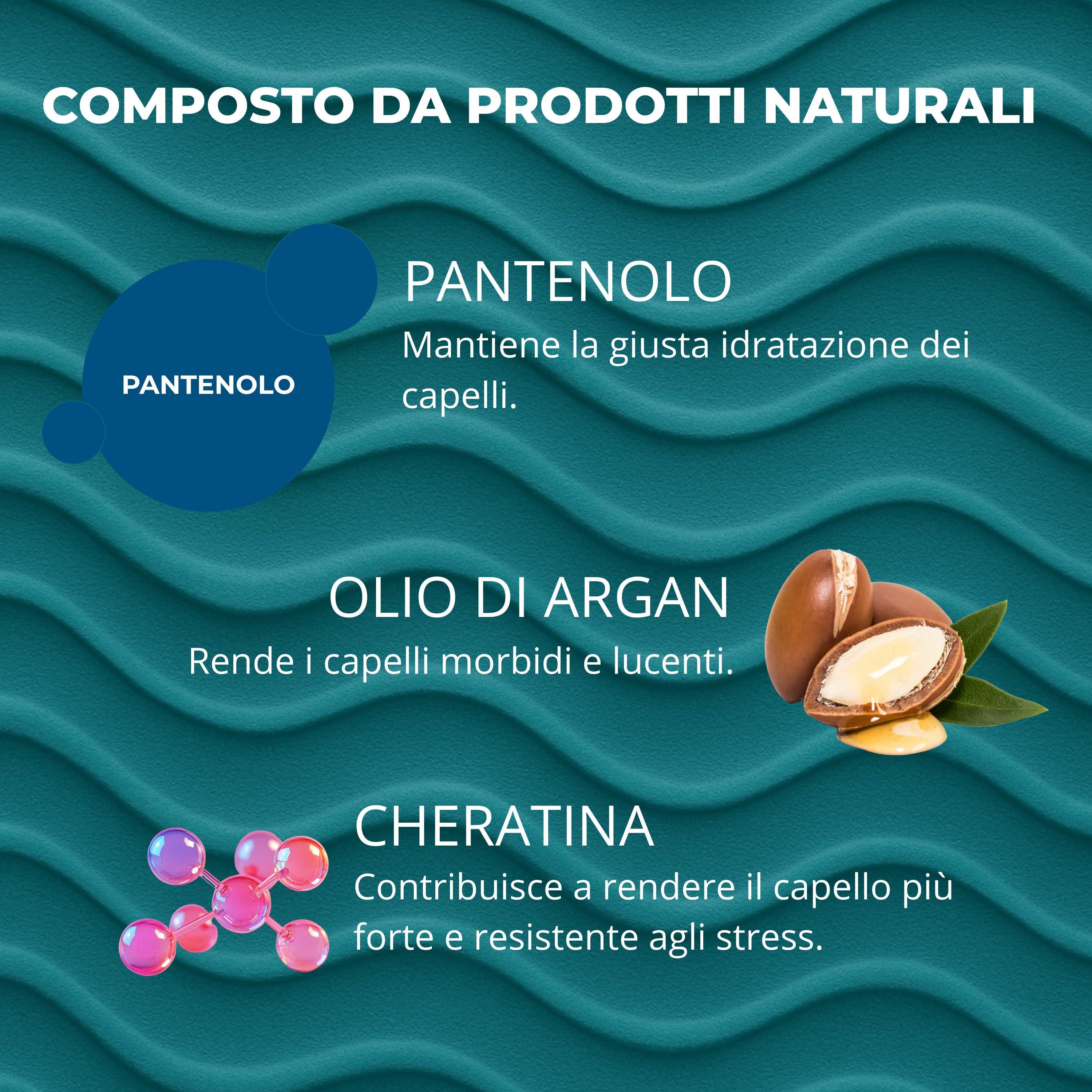 Aloha Labs Wonder Mask - Nährende und Reparierende Haarmaske mit Argan und Keratin