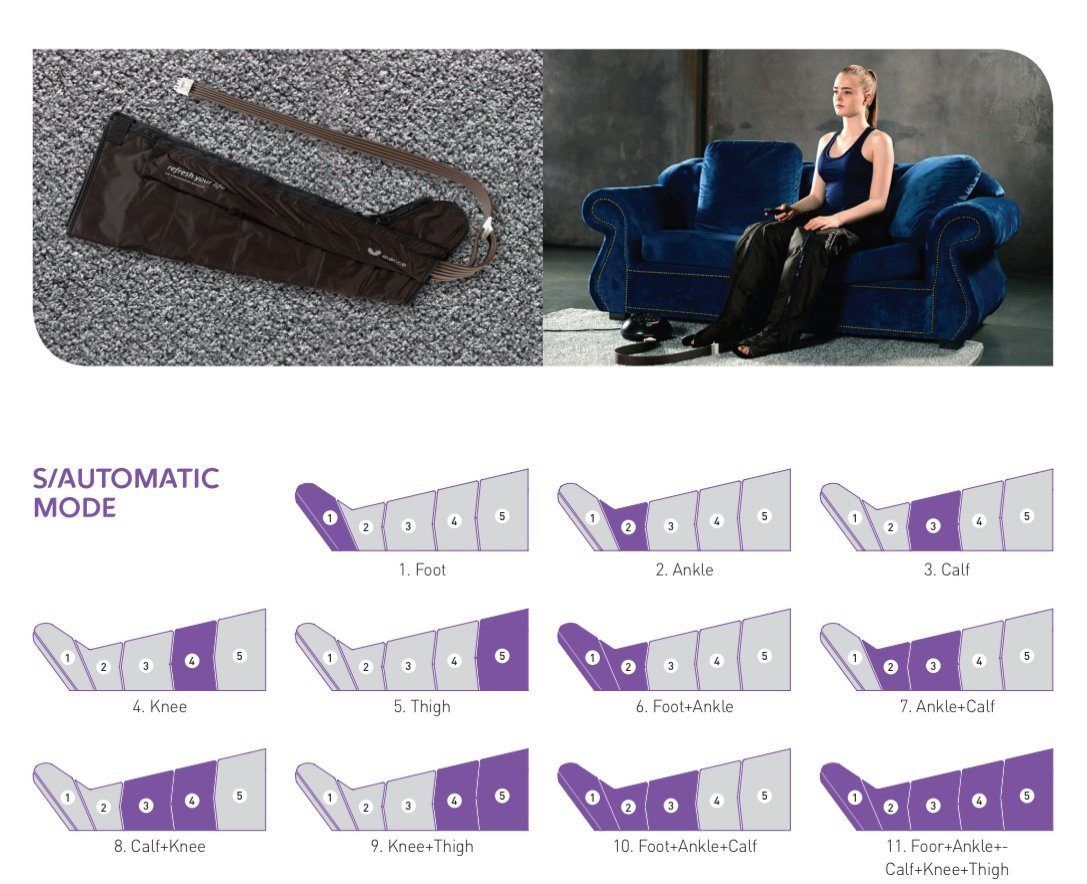 Alance 5-Kammer Lymphdrainage Gerät Gaponet