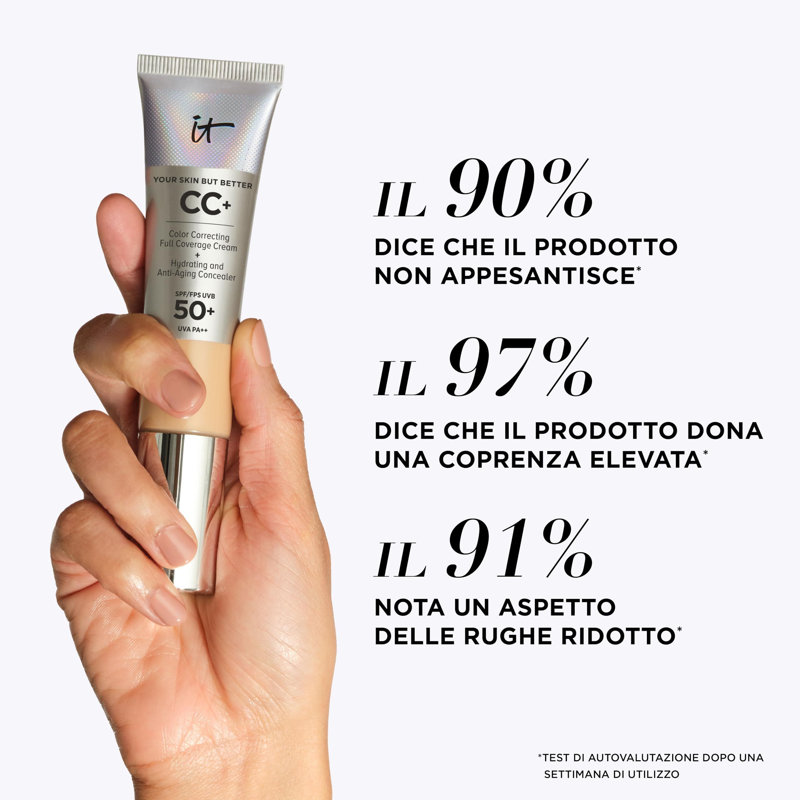 Hand hält Tube IT Cosmetics CC+ Foundation. Text: 90% sagen, dass das Produkt nicht beschwert, 97% sagen, dass es eine hohe Deckkraft gibt.