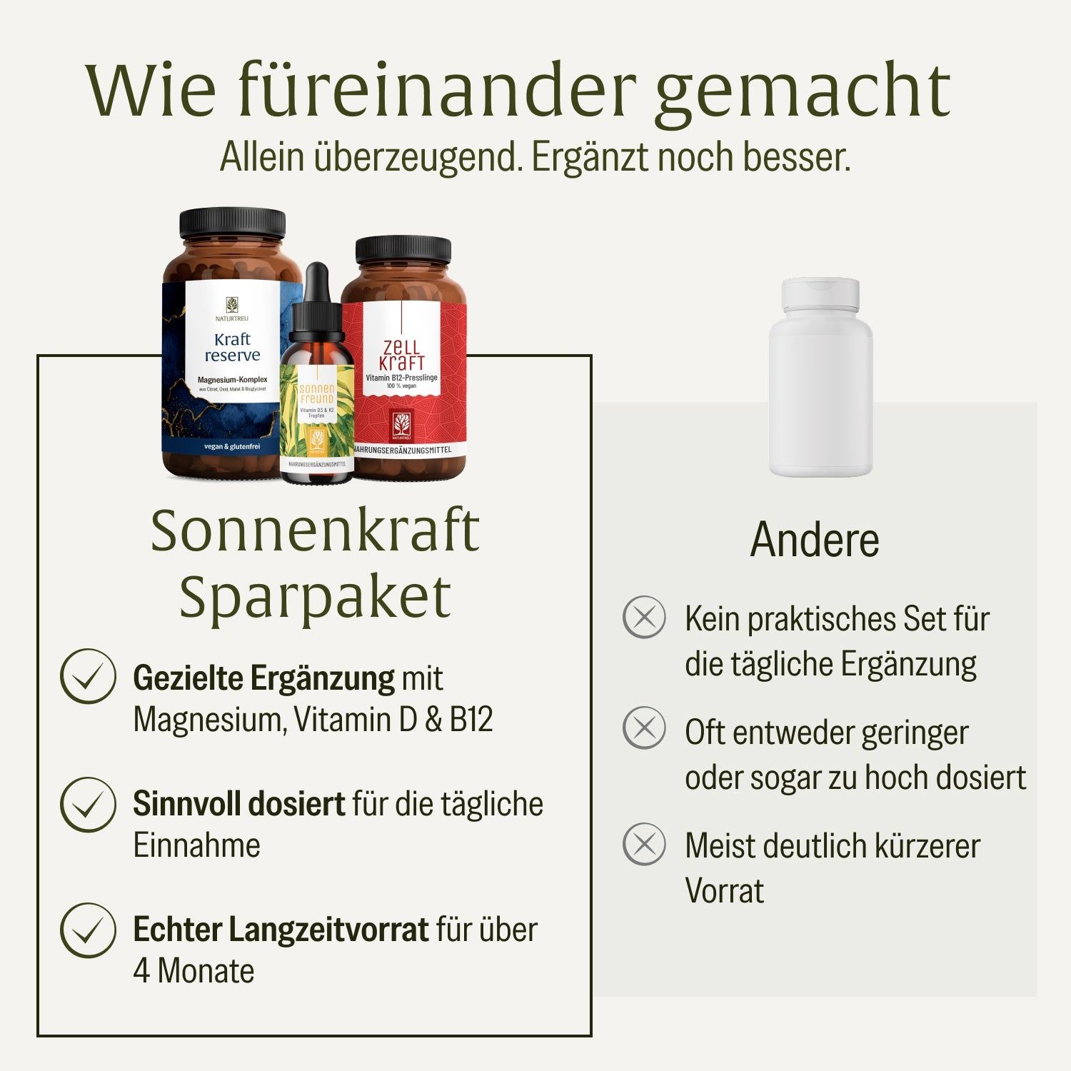 Drei Braunglasbehälter: zwei Flaschen und eine Pipettenflasche, auf einem hellen Hintergrund.