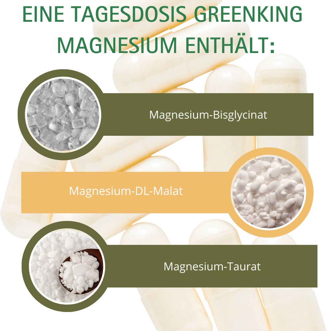 Greenking Magnesium