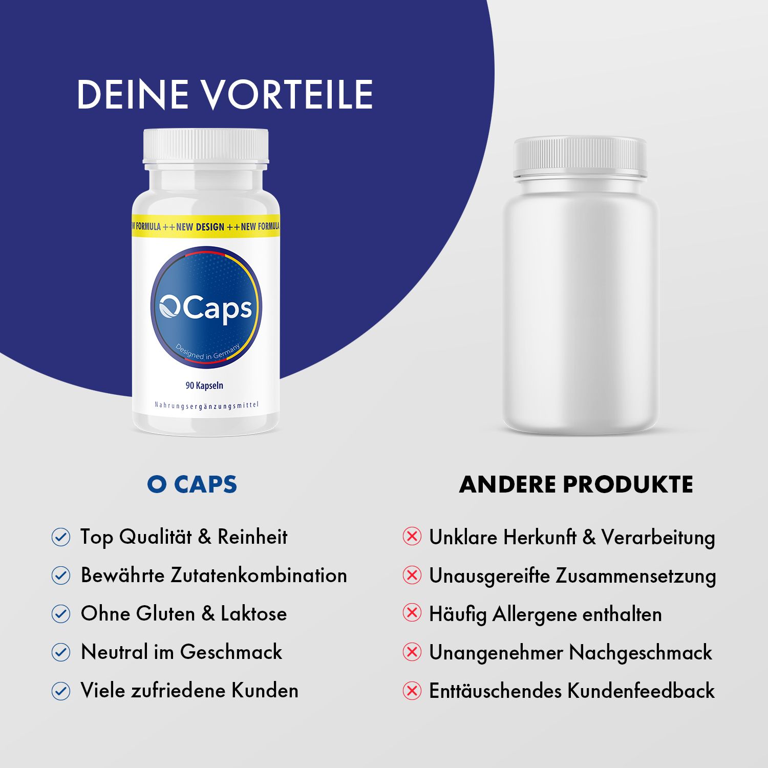 Vergleich: O Caps-Flasche vs. leere Flasche. Vorteile: Top Qualität, bewährte Zutaten, ohne Gluten & Laktose, neutral im Geschmack.