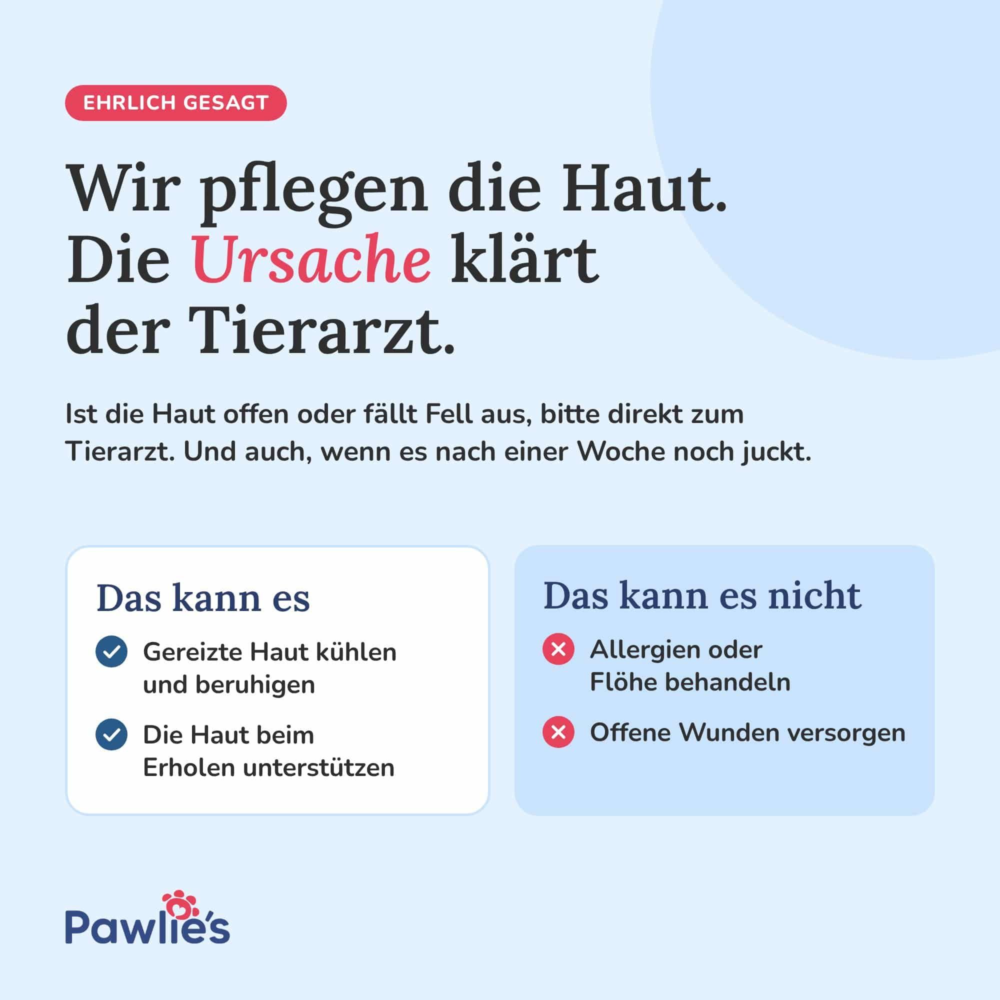 Pawlie's Anti-Juckreiz Spray für Hunde und Katzen