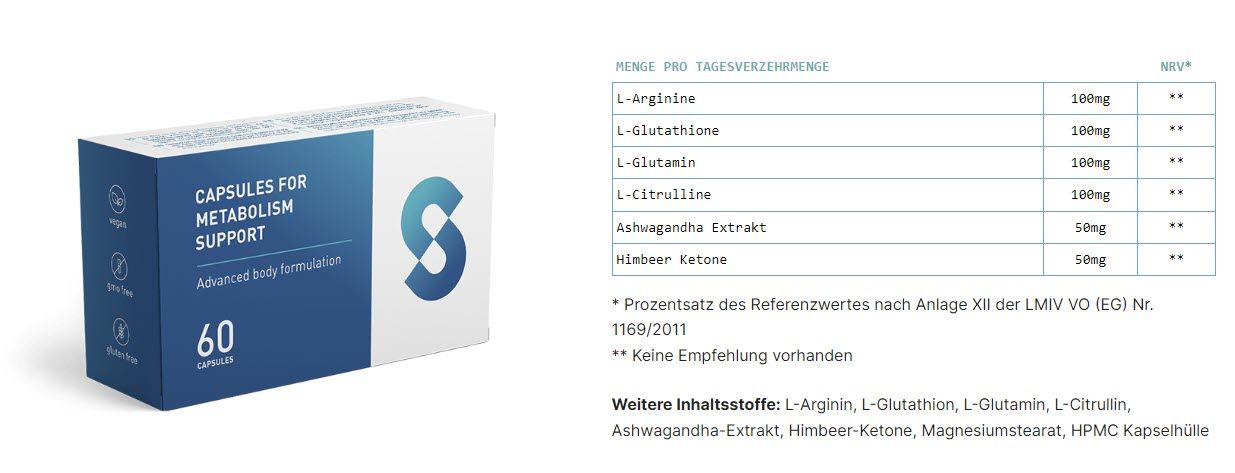 Shape S Style Kapseln 500 mg