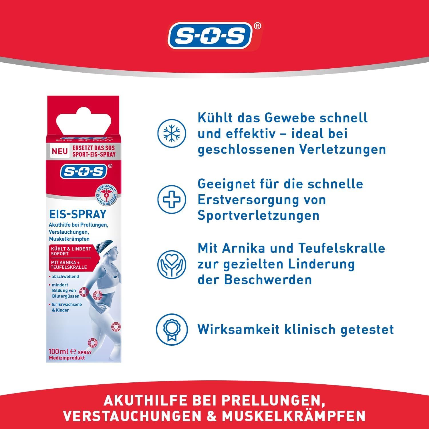 SOS Eis-Spray. Rote Sprühflasche mit Produktinformationen. Text: Akuthilfe bei Prellungen, Verstauchungen & Muskelkrämpfen. Mit Arnika & Teufelskralle.