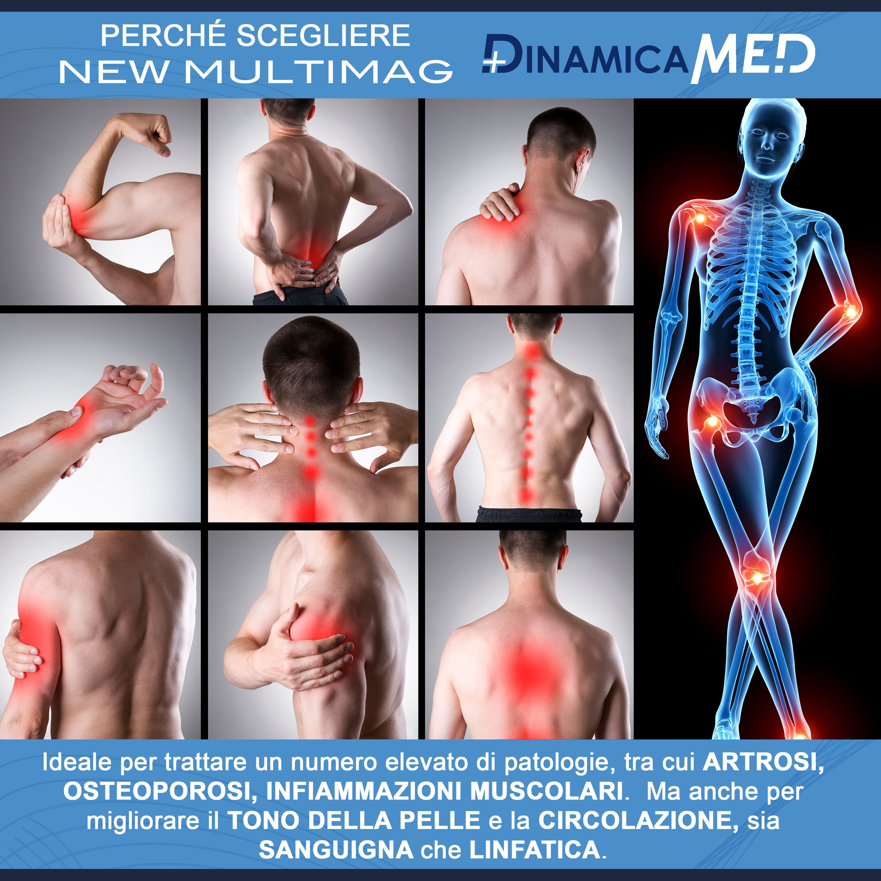 Anwendungsbereiche der Magnetfeldtherapie: Gelenke, Rücken, Nacken, Handgelenk, Schulter.