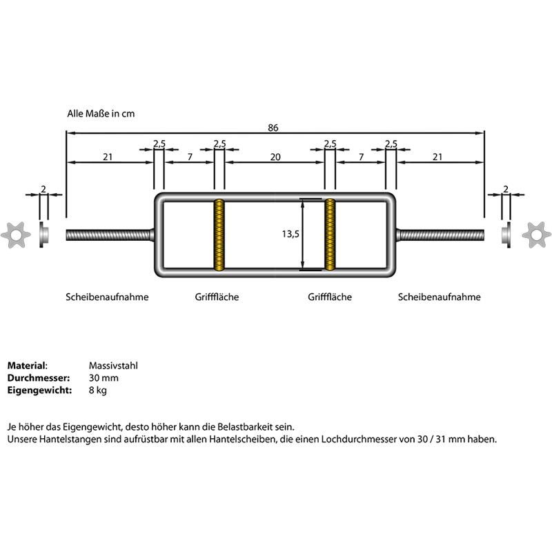 ScSPORTS® Kombi-Hantelset 40 kg Guss 1 Trizepstange und 2 Kurzhantelstangen