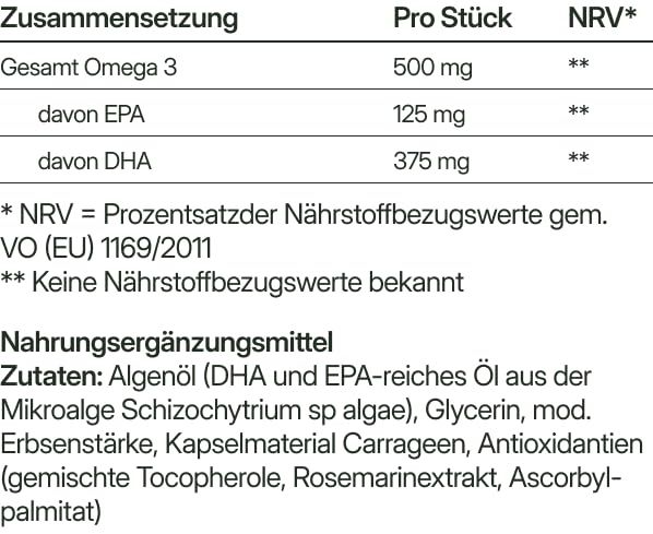 dunatura Omega 3 XL Flasche