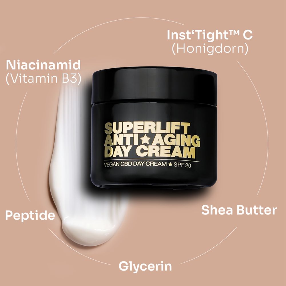 Schwarzer Tiegel mit Text: Superlift Anti-Aging Day Cream. Inhaltsstoffe: Niacinamid, Peptide, Shea Butter.